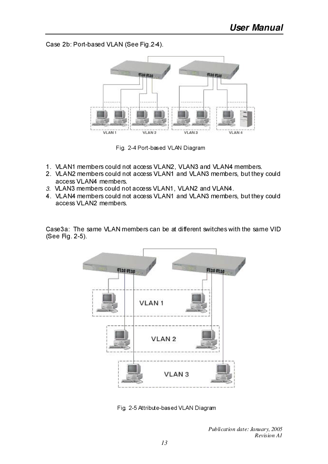 Edimax Technology ES-516G+ user manual Case 2b Port-based Vlan See -4 