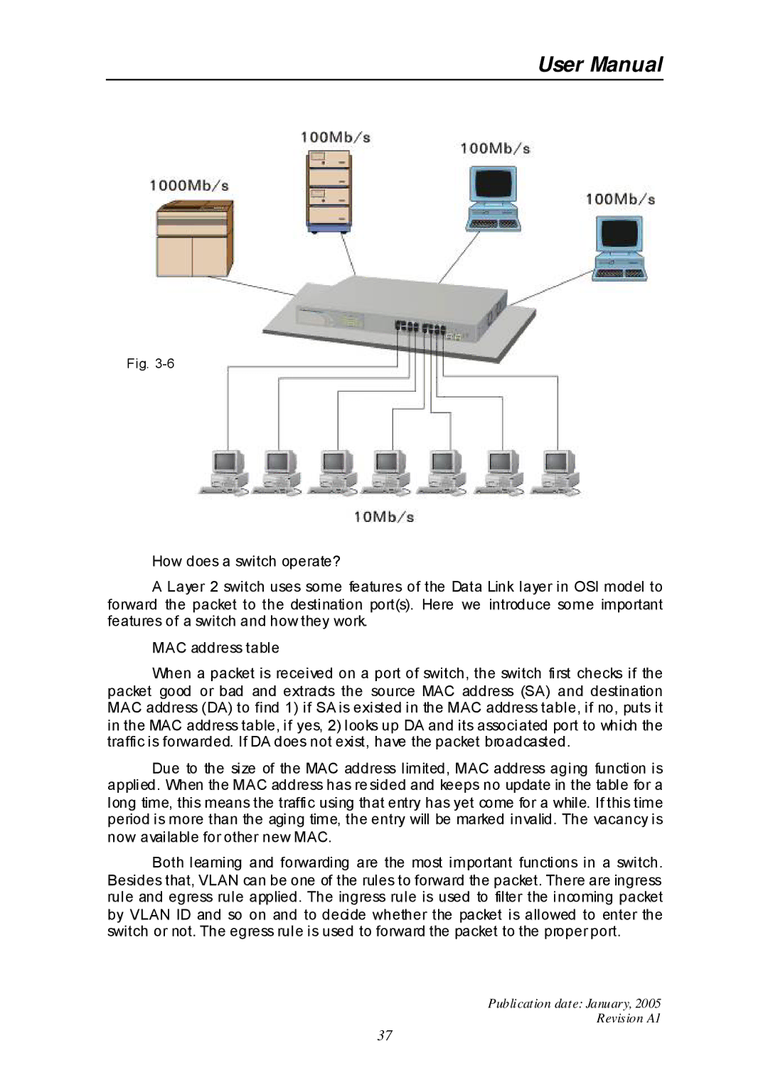 Edimax Technology ES-516G+ user manual Publication date January Revision A1 