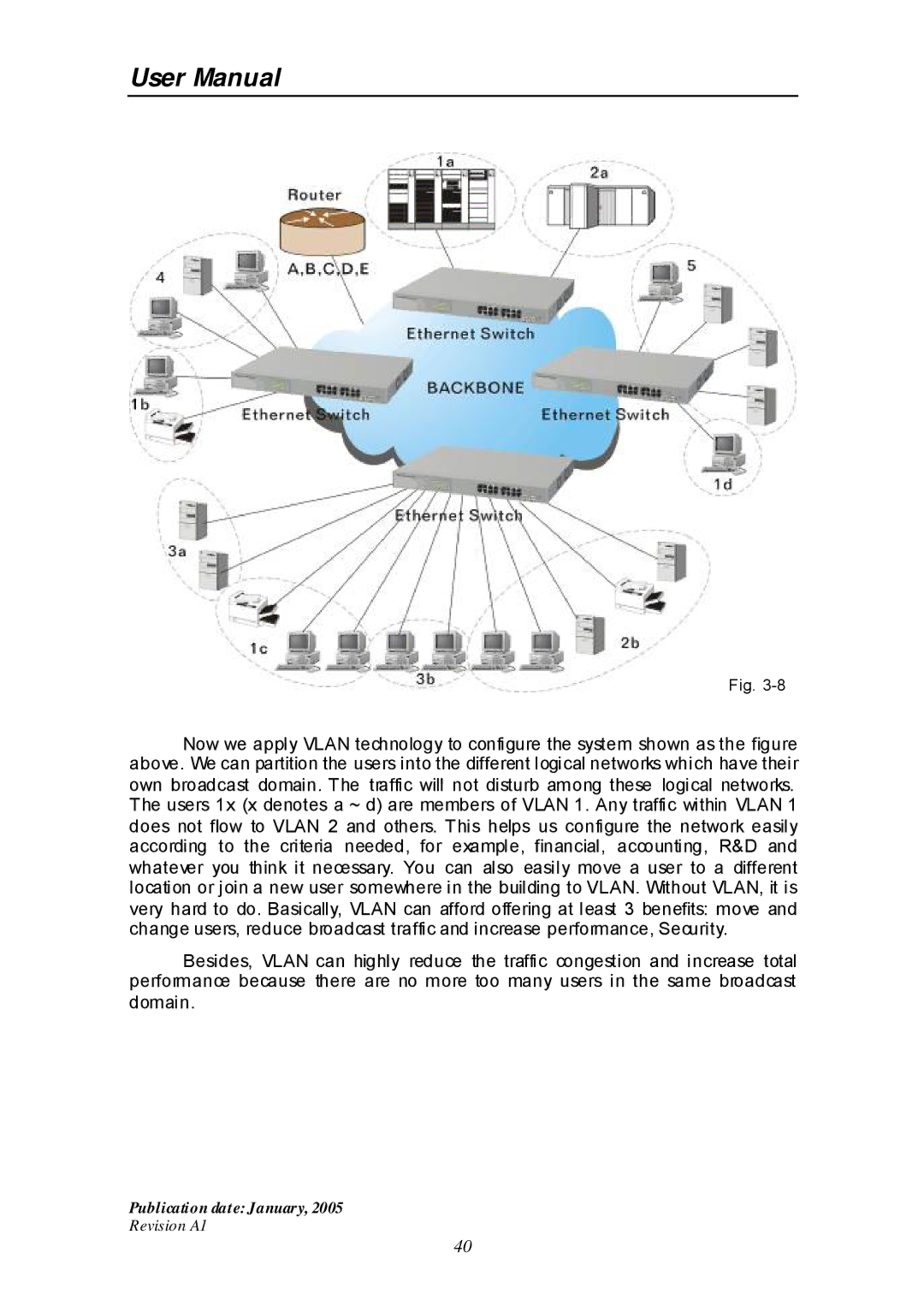 Edimax Technology ES-516G+ user manual Publication date January 