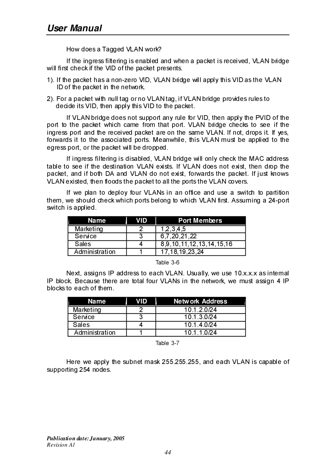 Edimax Technology ES-516G+ user manual Vid 