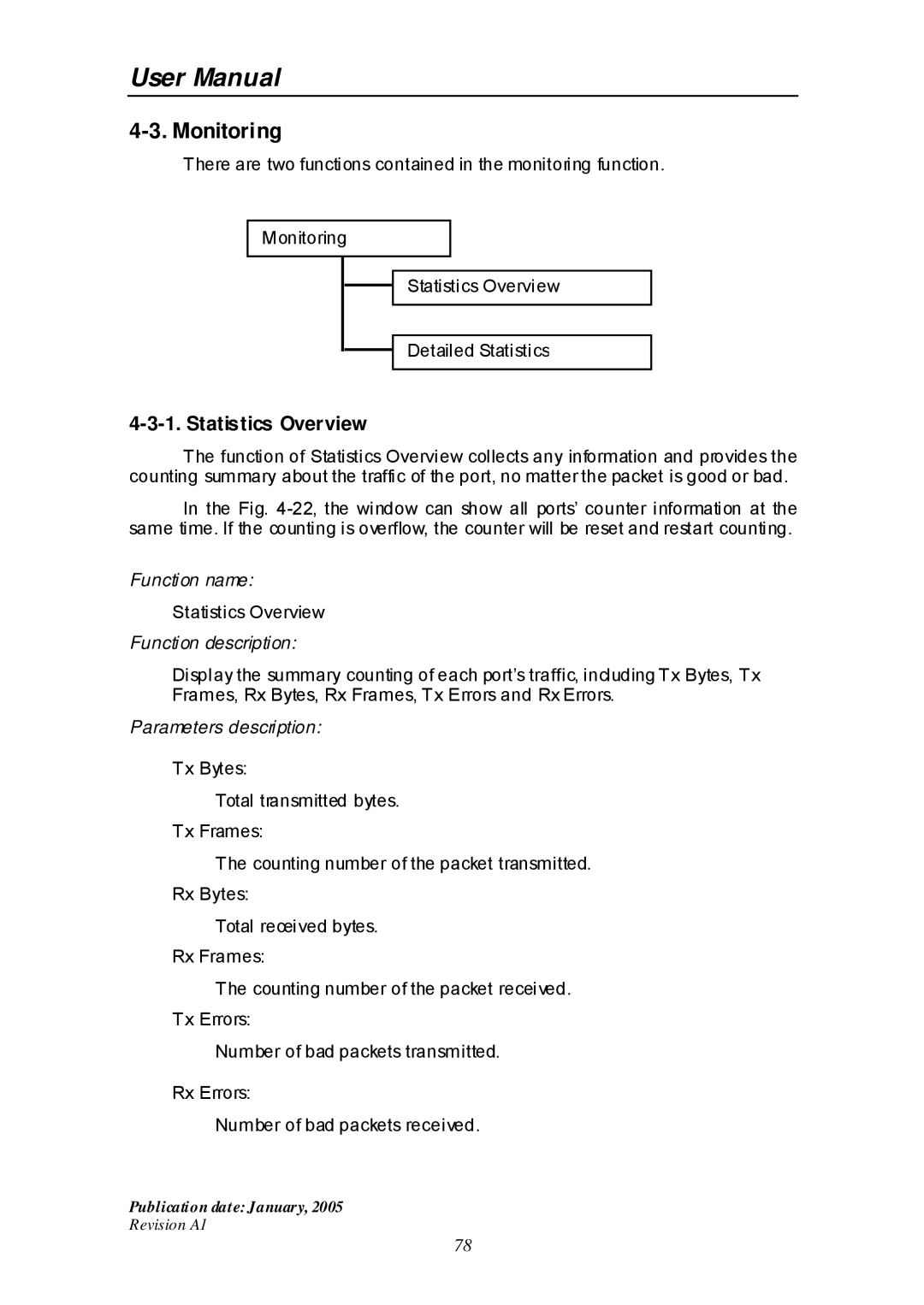 Edimax Technology ES-516G+ user manual Monitoring, Statistics Overview 