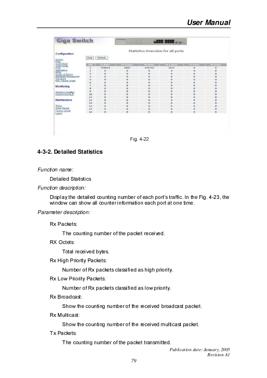 Edimax Technology ES-516G+ user manual Detailed Statistics 