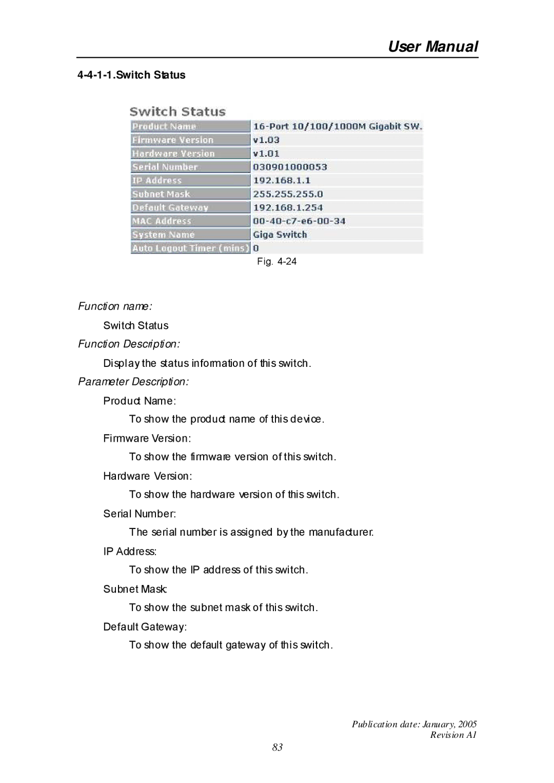 Edimax Technology ES-516G+ user manual Switch Status 