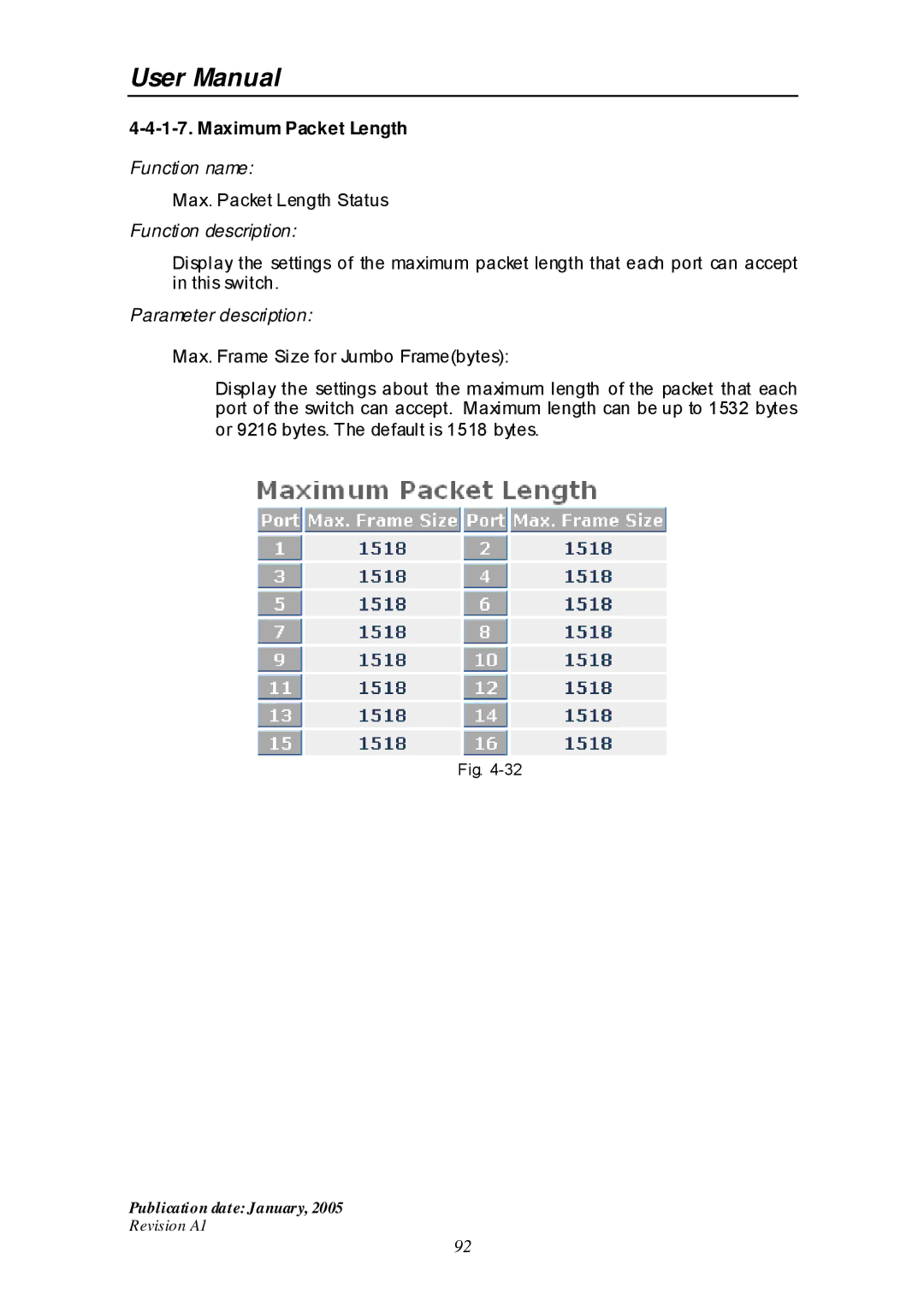 Edimax Technology ES-516G+ user manual Maximum Packet Length 