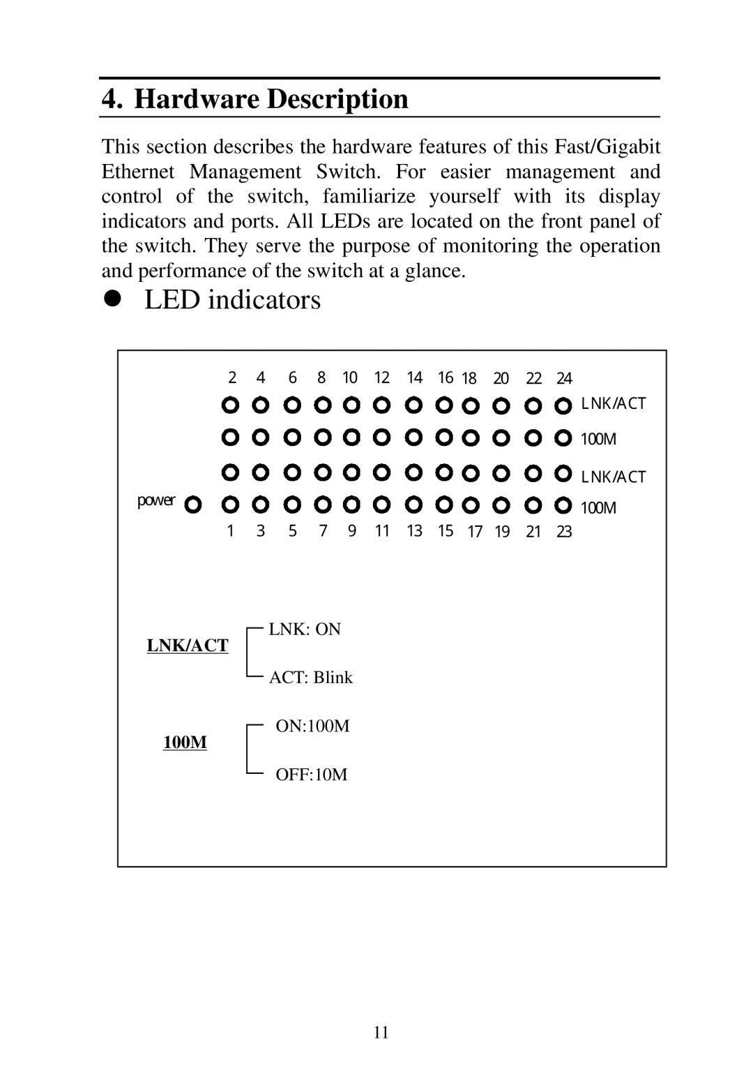 Edimax Technology ES-3124REM, ES-5224REM, ES-5224RFM, ES-5224RM user manual LED indicators 