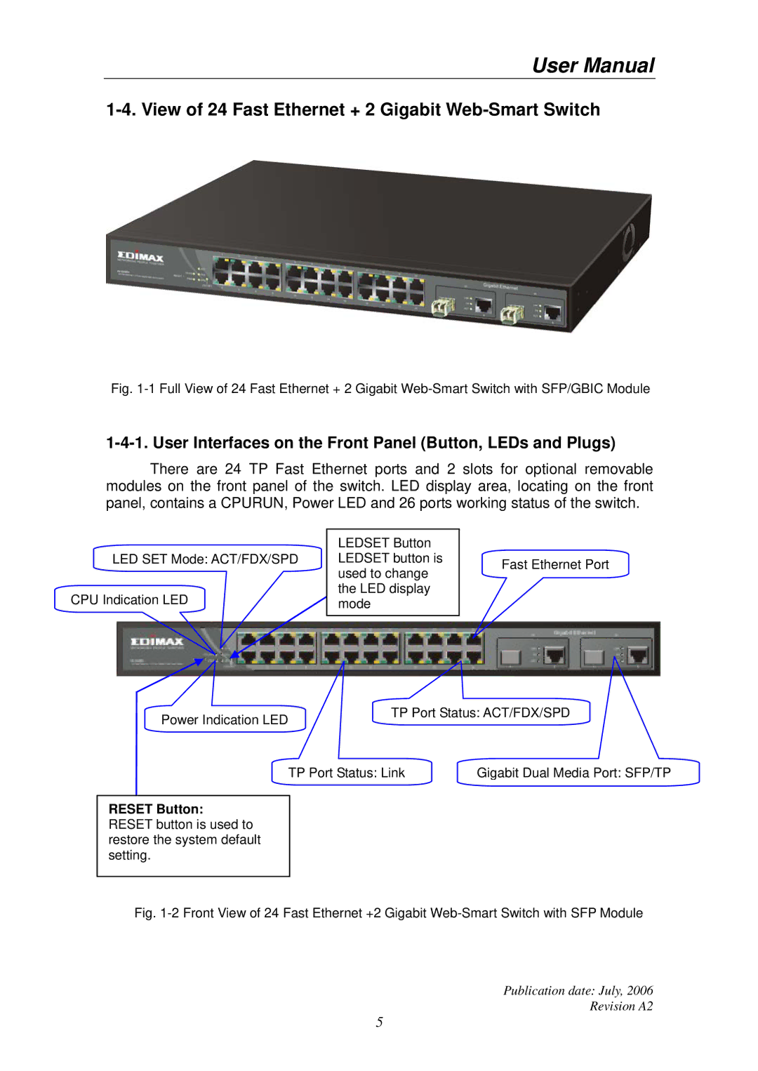 Edimax Technology ES-5224RS+ user manual View of 24 Fast Ethernet + 2 Gigabit Web-Smart Switch 