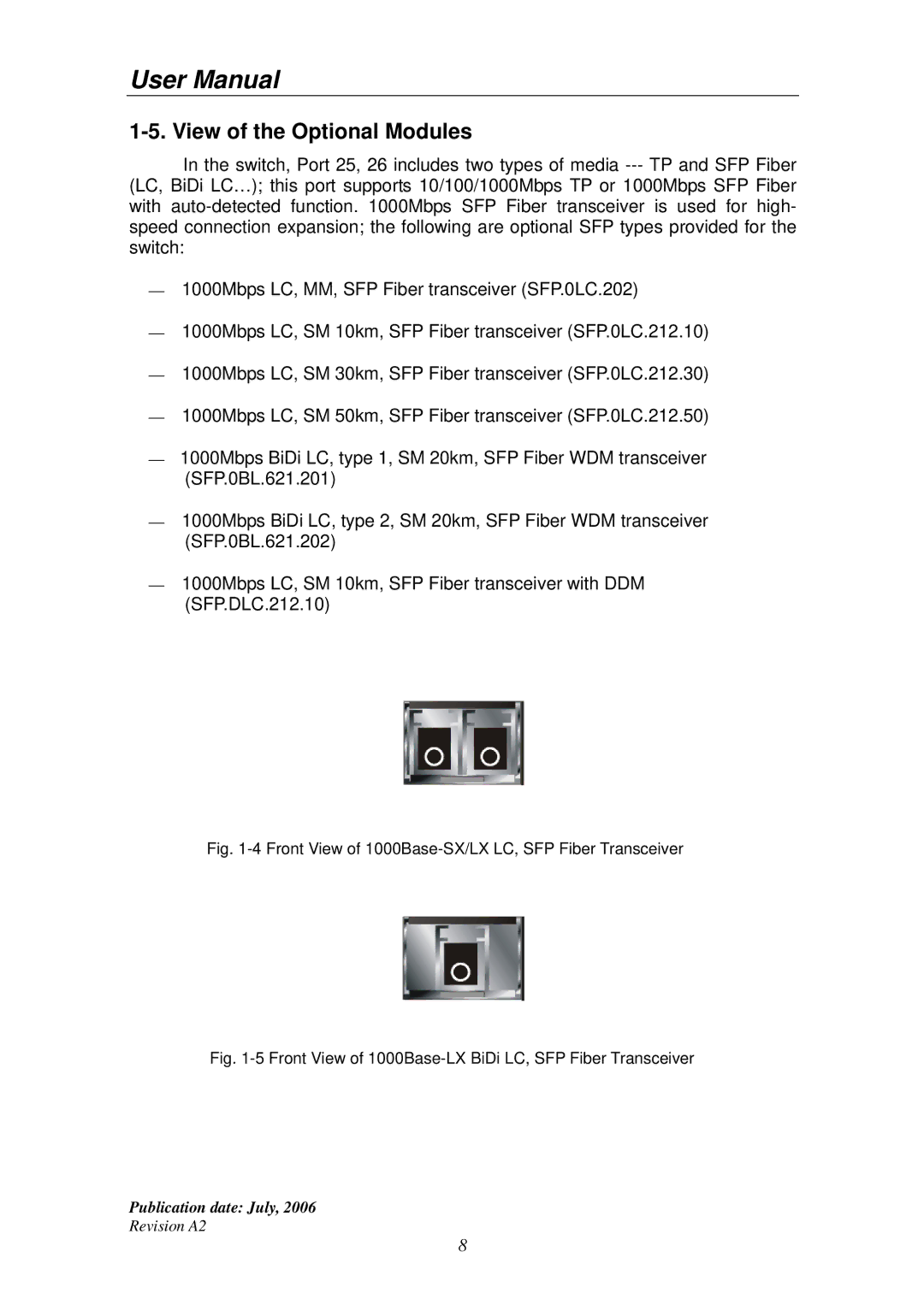 Edimax Technology ES-5224RS+ View of the Optional Modules, Front View of 1000Base-SX/LX LC, SFP Fiber Transceiver 