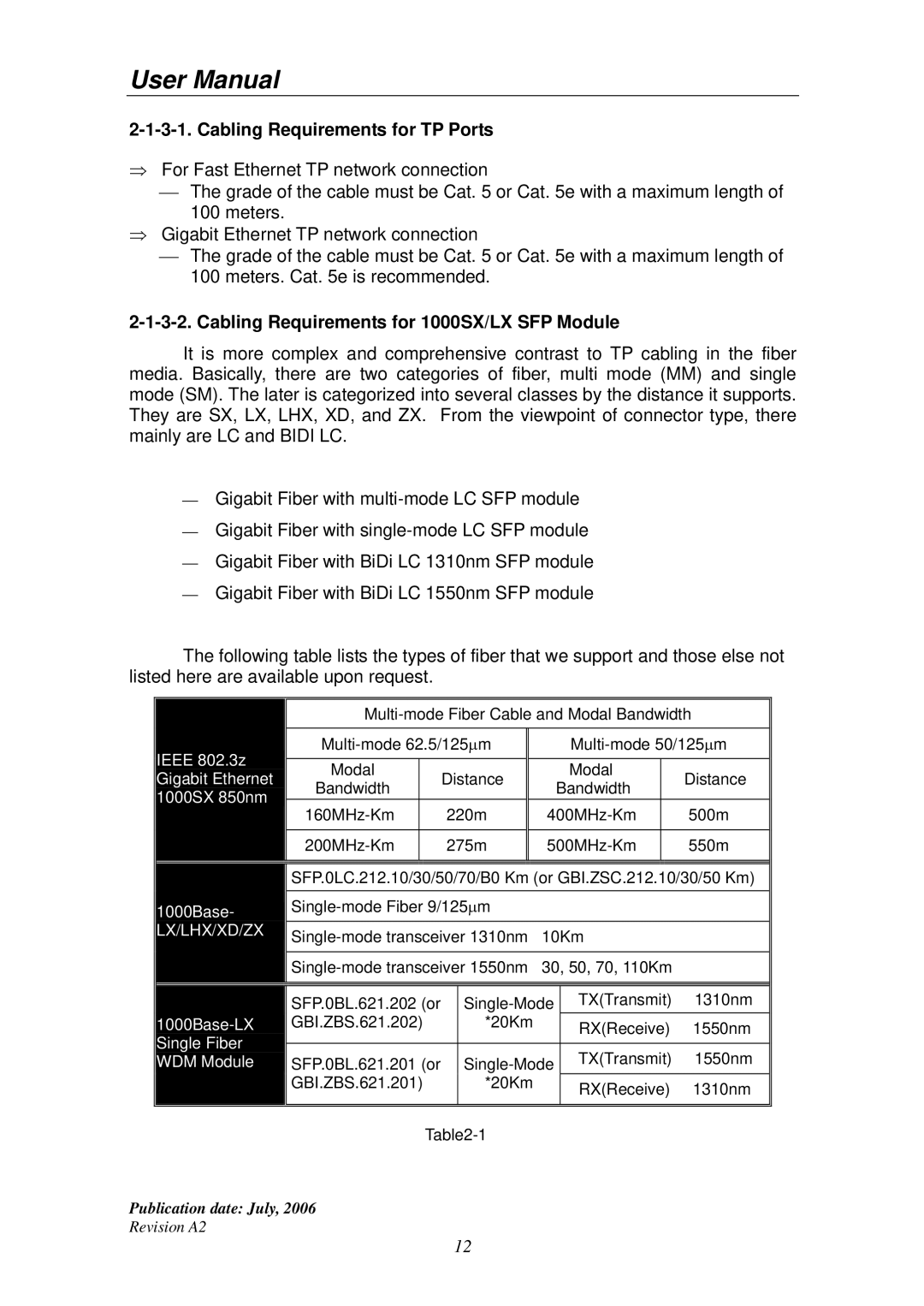 Edimax Technology ES-5224RS+ user manual Cabling Requirements for TP Ports, Cabling Requirements for 1000SX/LX SFP Module 