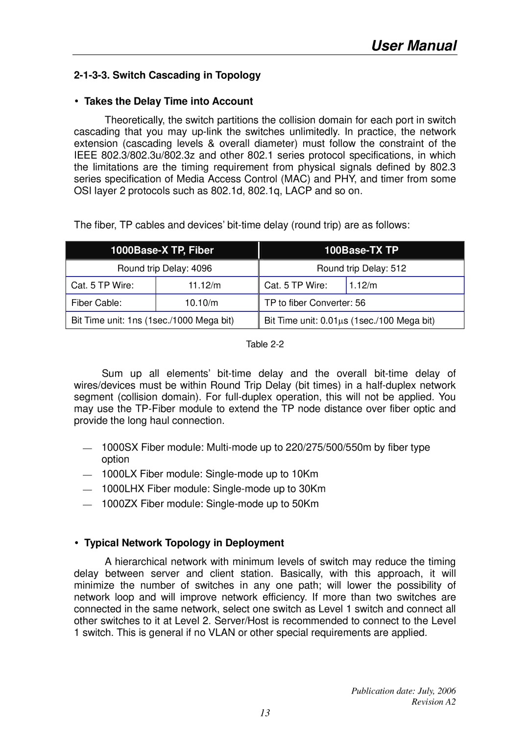 Edimax Technology ES-5224RS+ user manual 1000Base-X TP, Fiber 100Base-TX TP, Typical Network Topology in Deployment 