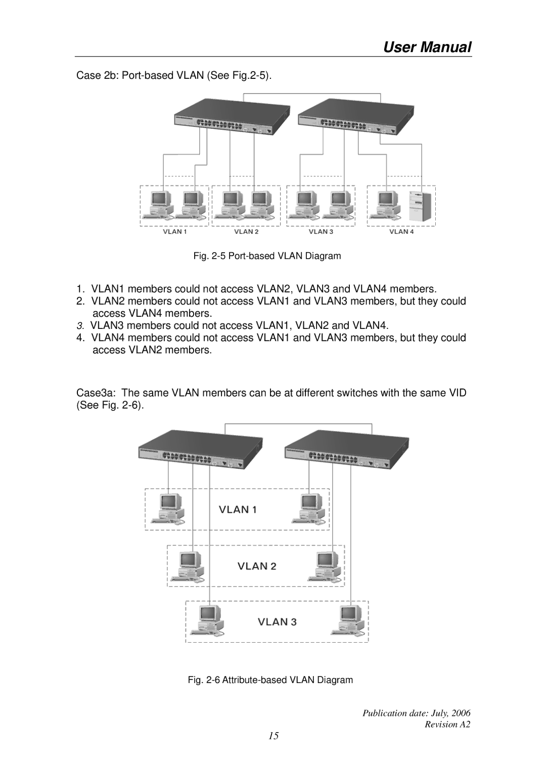 Edimax Technology ES-5224RS+ user manual Case 2b Port-based Vlan See -5 