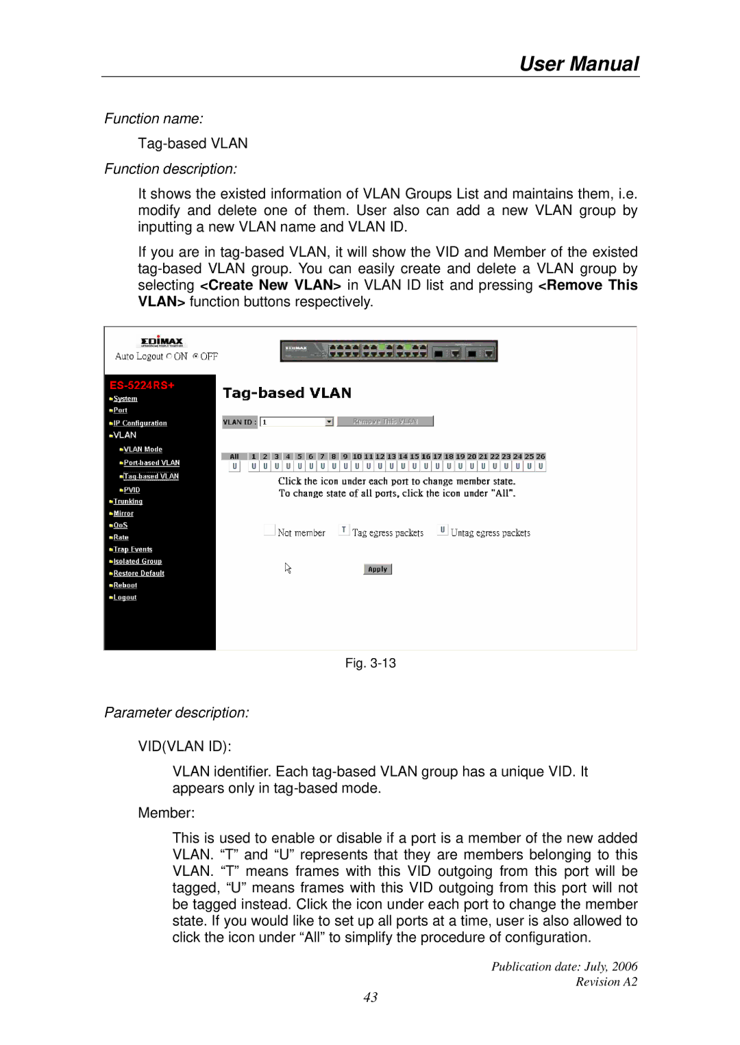 Edimax Technology ES-5224RS+ user manual Vidvlan ID 