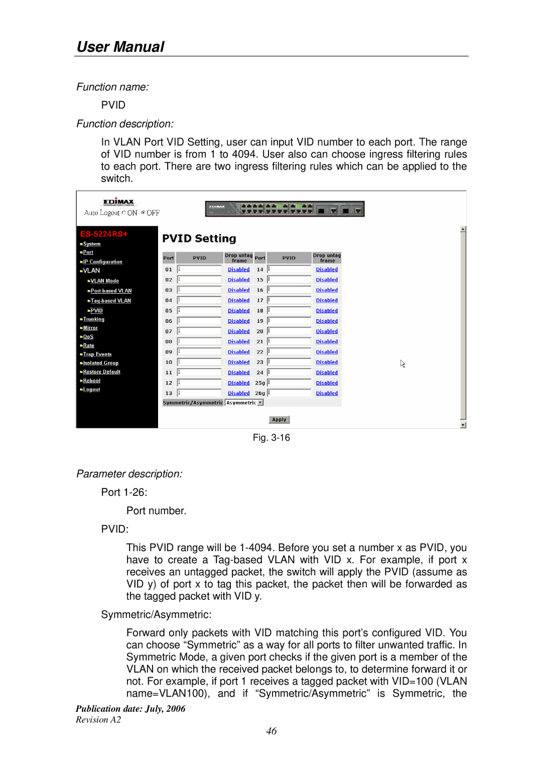 Edimax Technology ES-5224RS+ user manual Pvid 