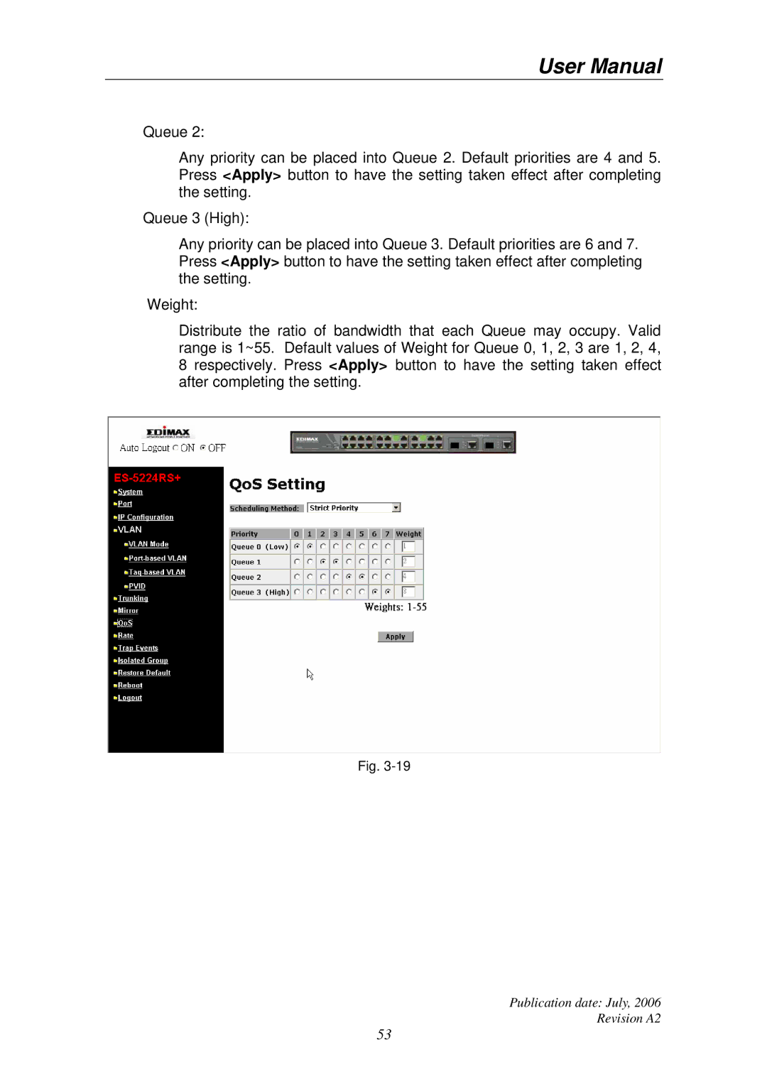 Edimax Technology ES-5224RS+ user manual Publication date July Revision A2 