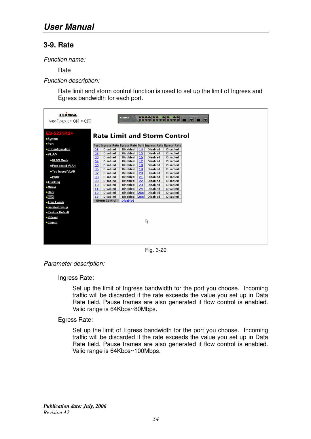 Edimax Technology ES-5224RS+ user manual Rate 