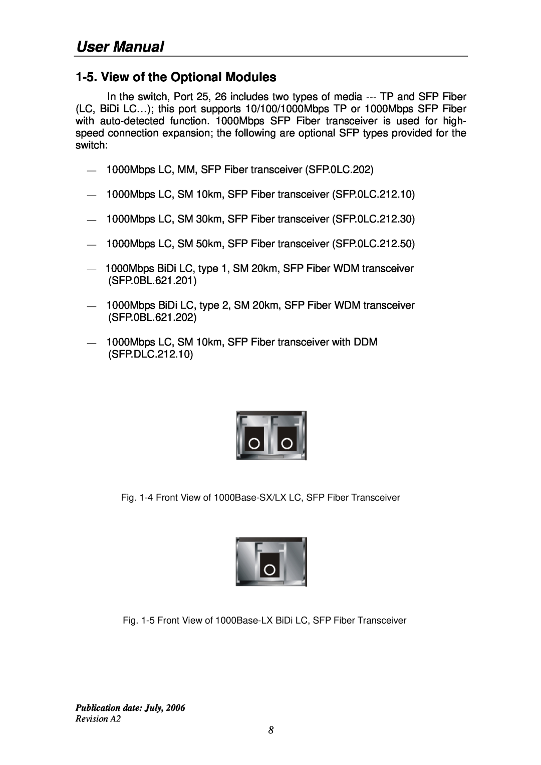Edimax Technology ES-5224RS+ user manual View of the Optional Modules, User Manual 