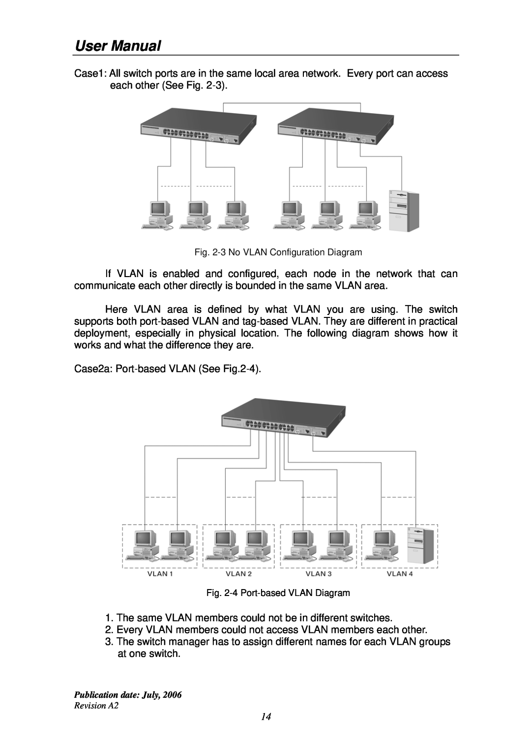 Edimax Technology ES-5224RS+ user manual User Manual, Case2a Port-based VLAN See -4 