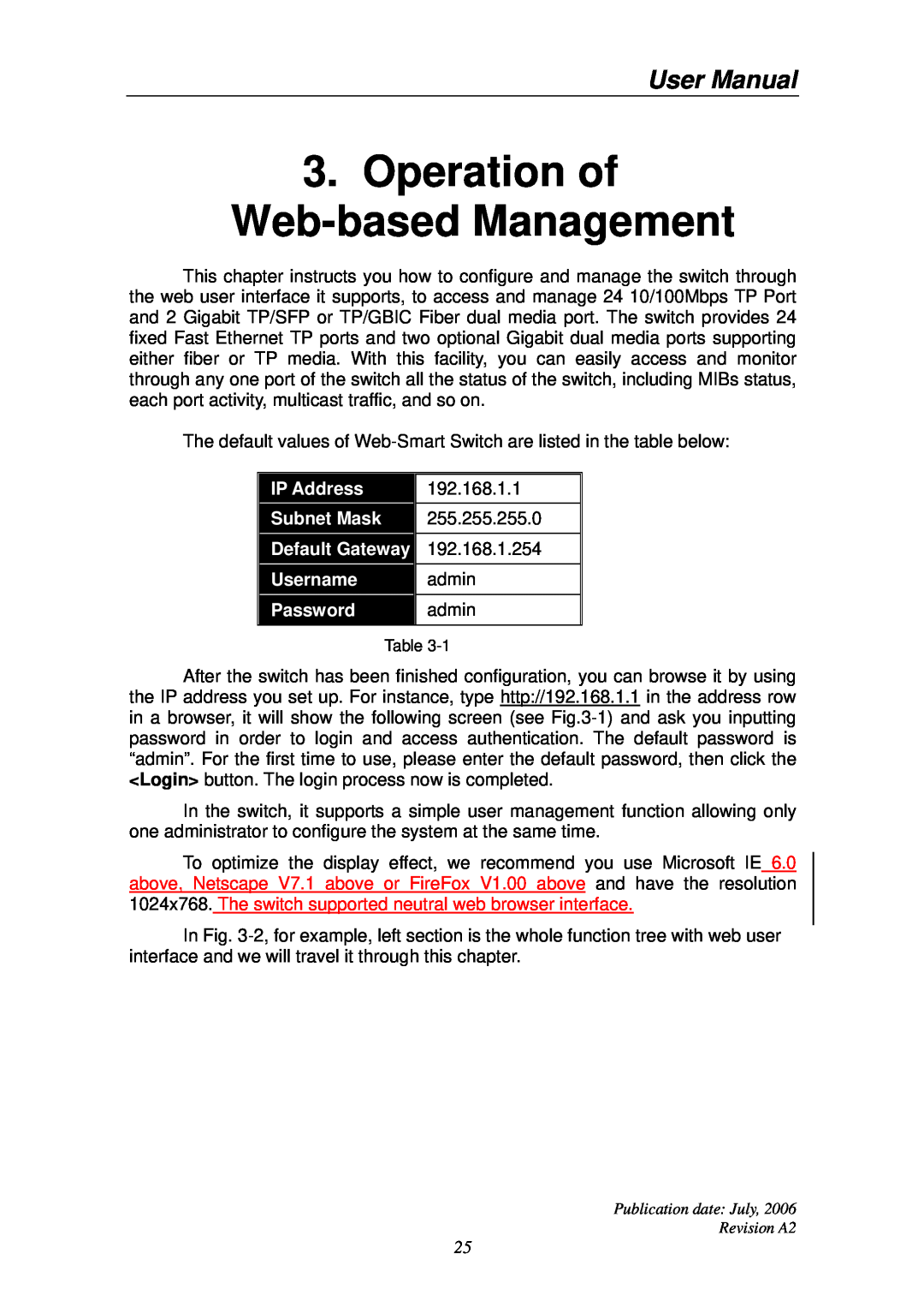 Edimax Technology ES-5224RS+ Operation of Web-based Management, User Manual, IP Address, 192.168.1.1, Subnet Mask, admin 