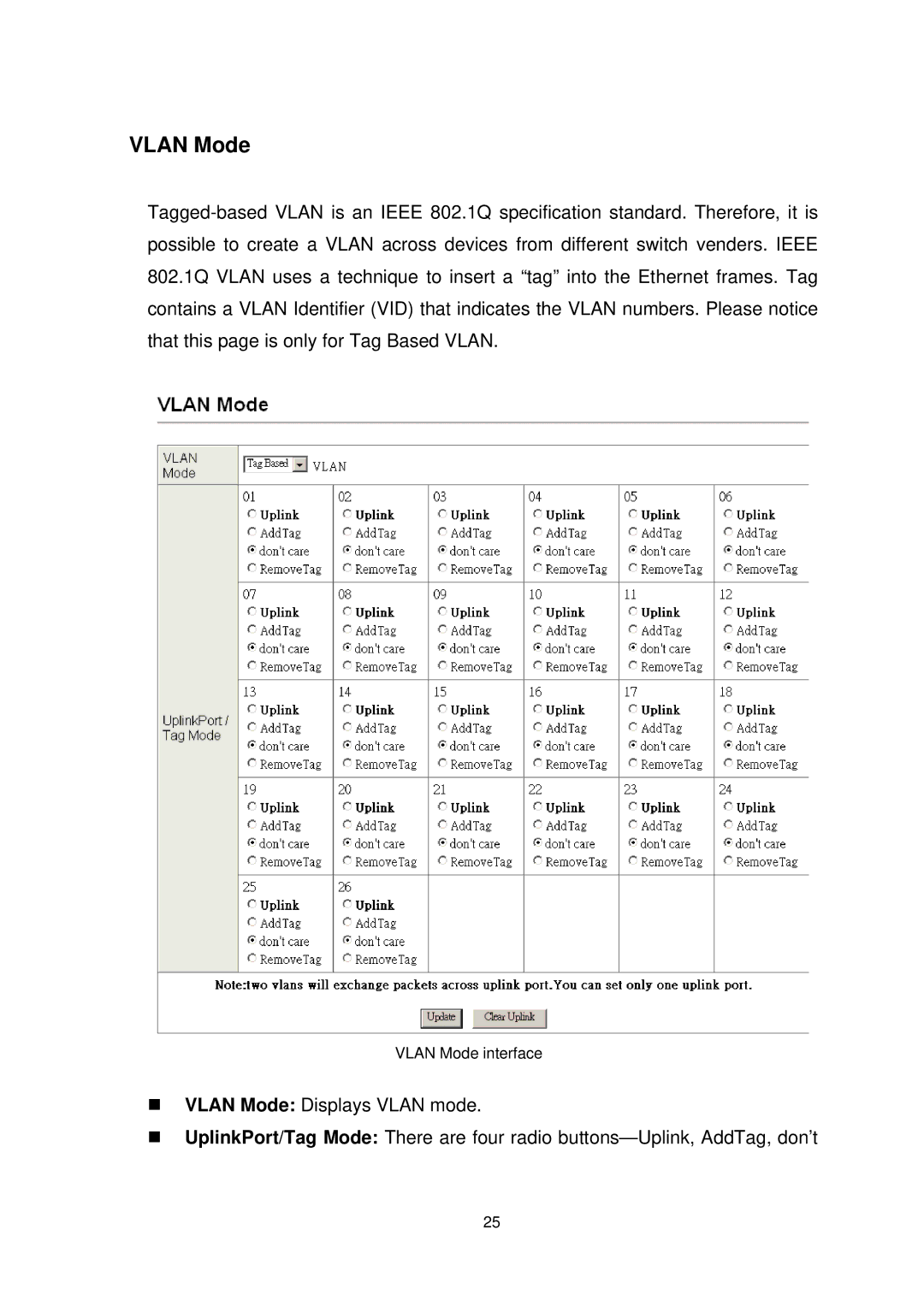 Edimax Technology ES-5226RS manual Vlan Mode 