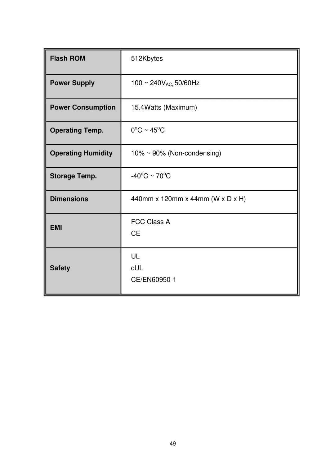 Edimax Technology ES-5226RS manual Emi 