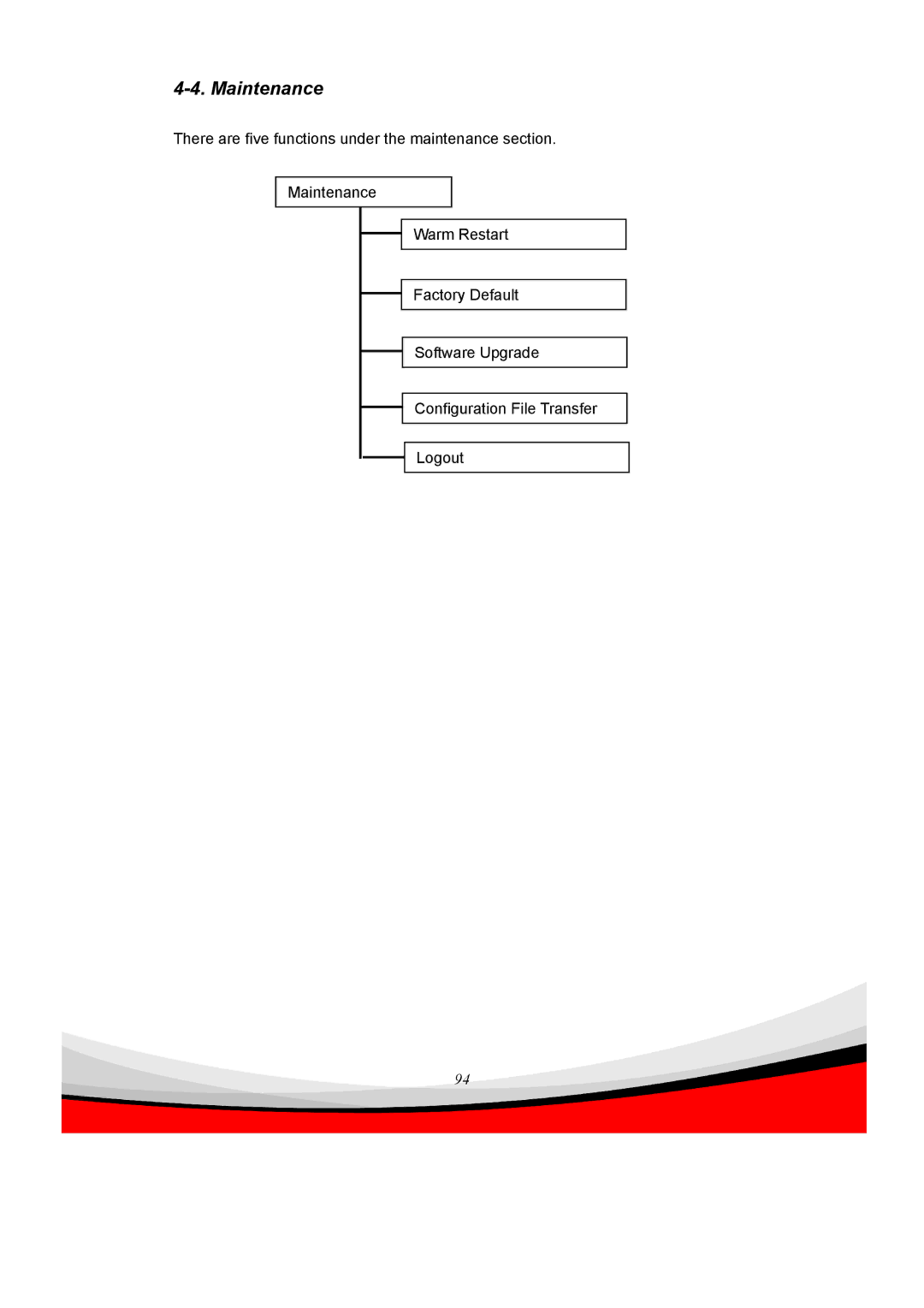 Edimax Technology ES-5240G+ user manual Maintenance 