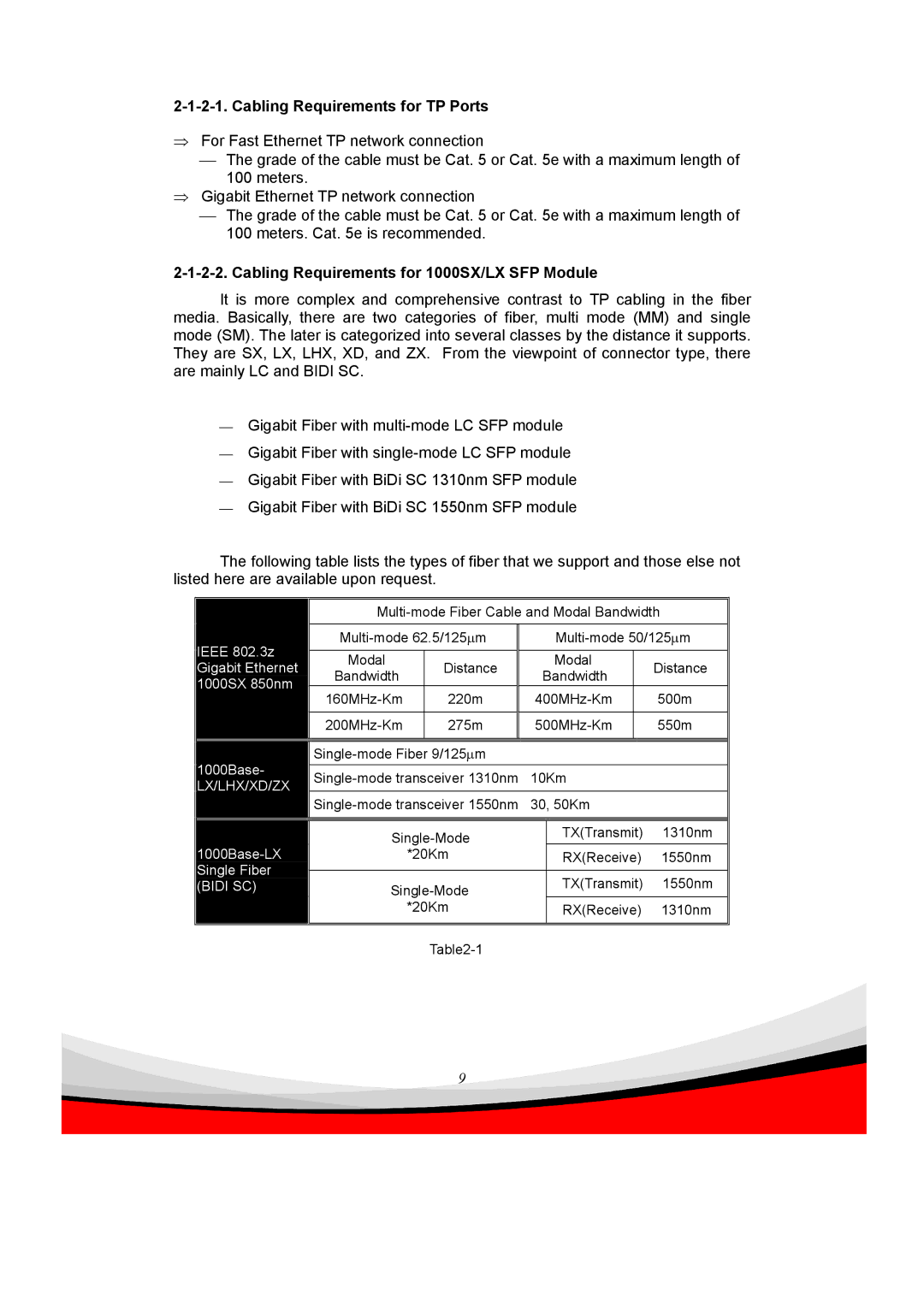 Edimax Technology ES-5240G+ user manual Cabling Requirements for TP Ports, Cabling Requirements for 1000SX/LX SFP Module 