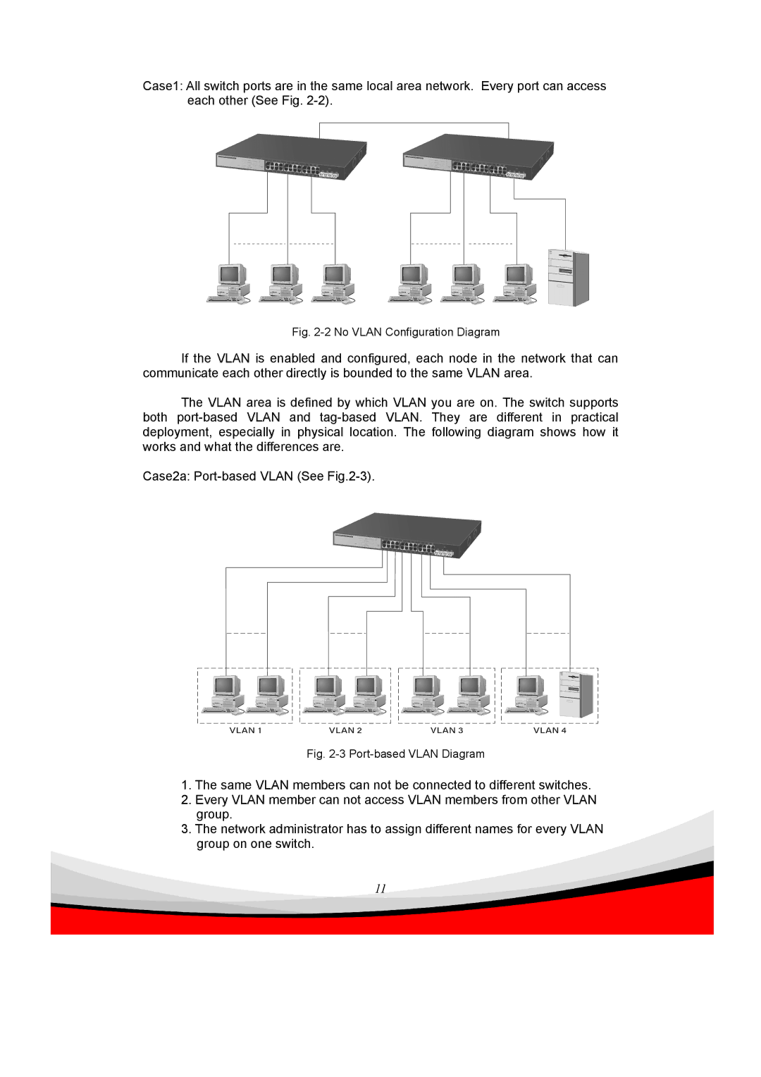 Edimax Technology ES-5240G+ user manual No Vlan Configuration Diagram 