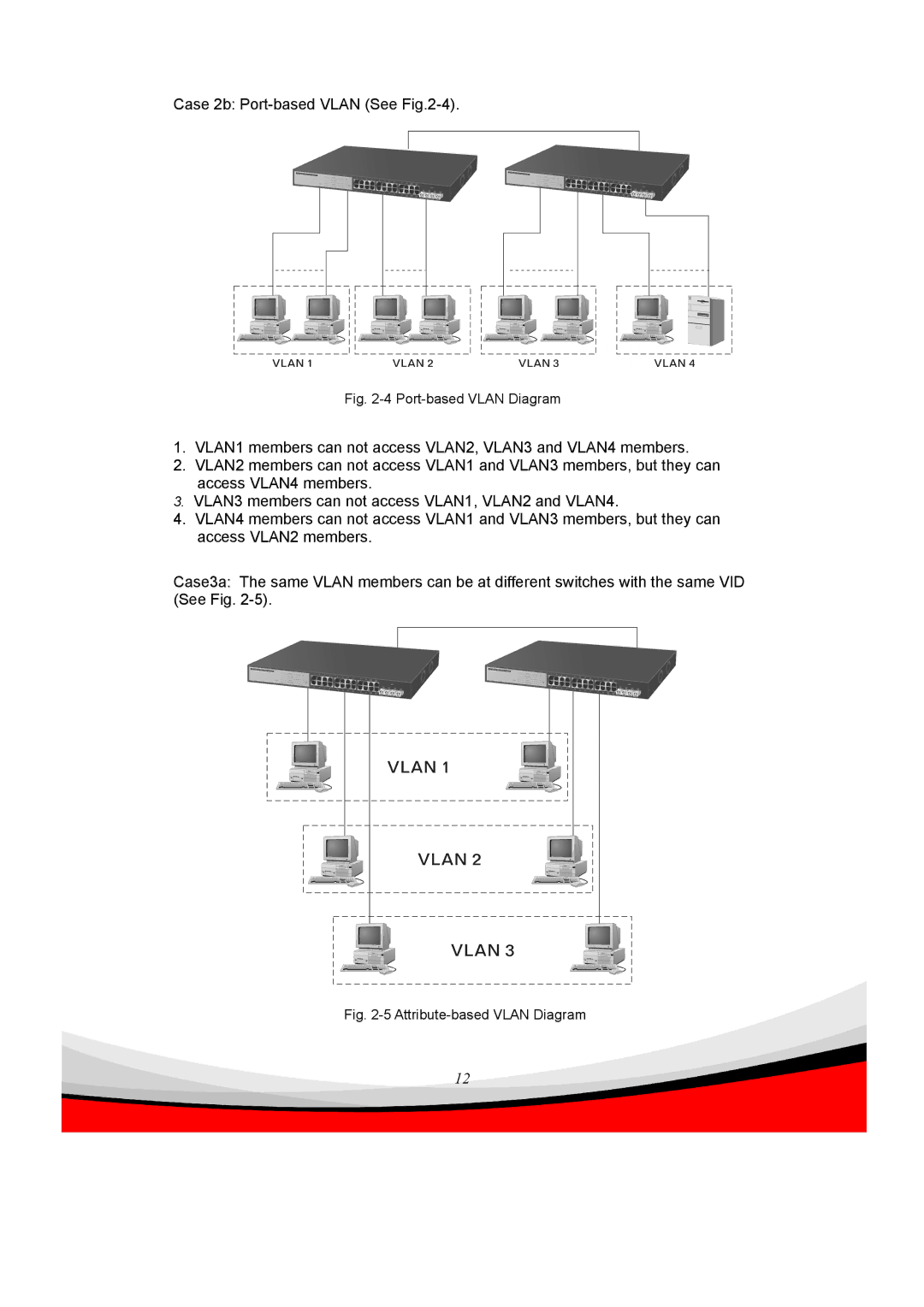 Edimax Technology ES-5240G+ user manual Case 2b Port-based Vlan See -4 