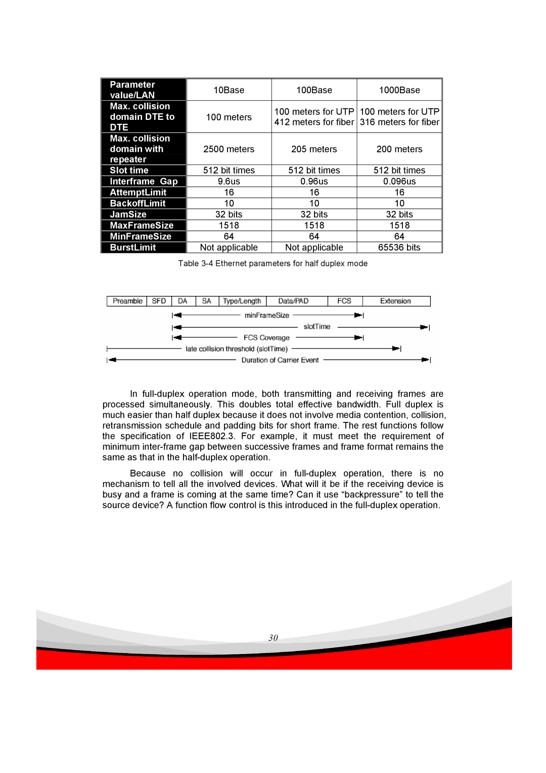 Edimax Technology ES-5240G+ user manual Dte 