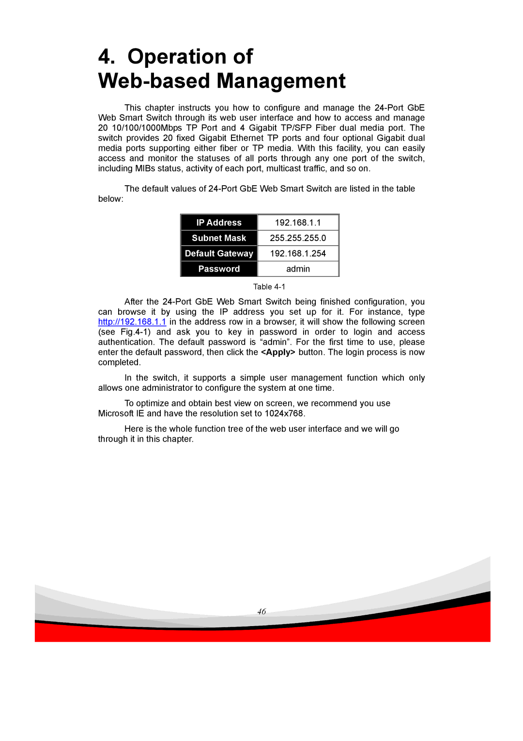 Edimax Technology ES-5240G+ user manual Operation of Web-based Management 