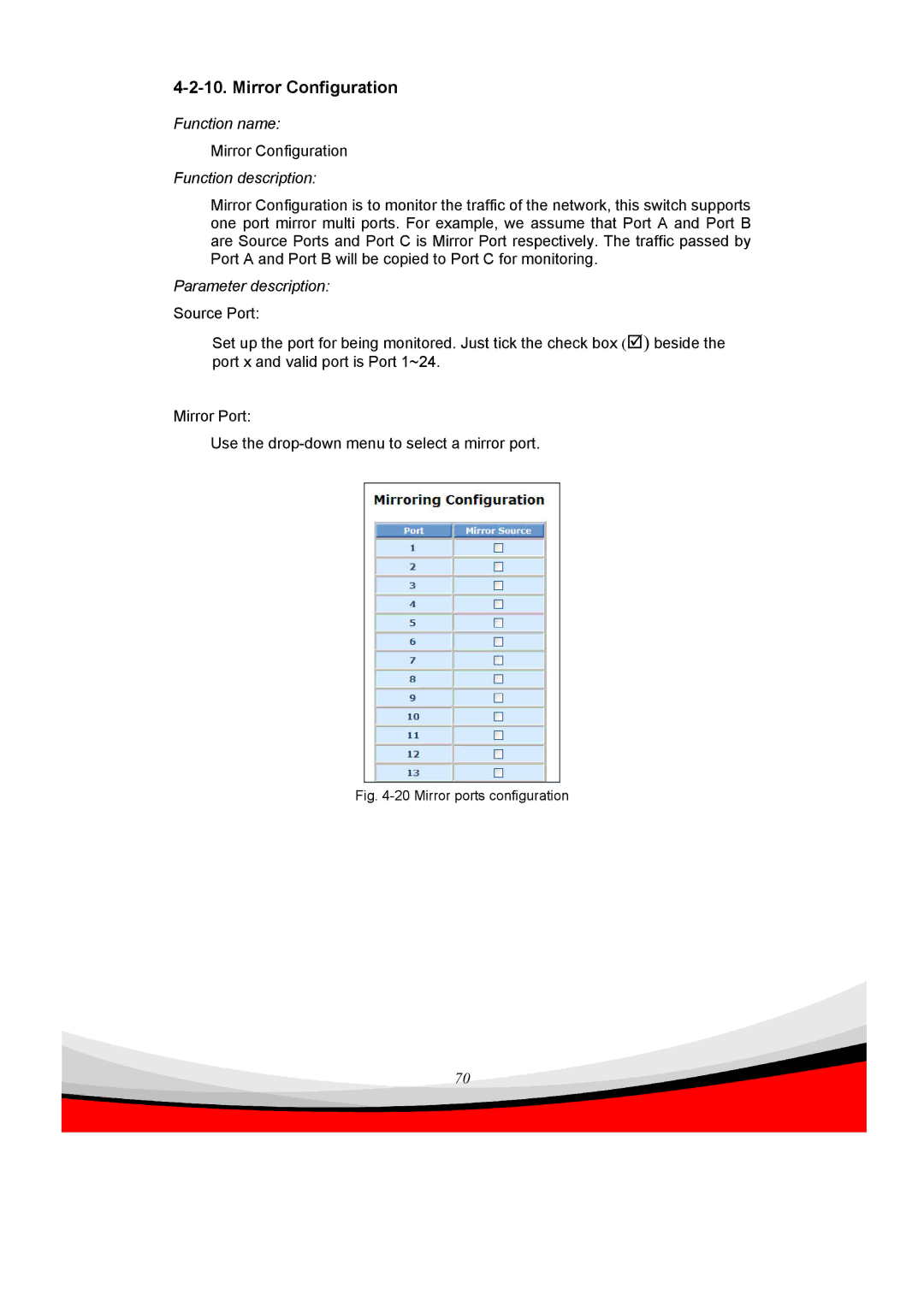 Edimax Technology ES-5240G+ user manual Mirror Configuration, Mirror ports configuration 