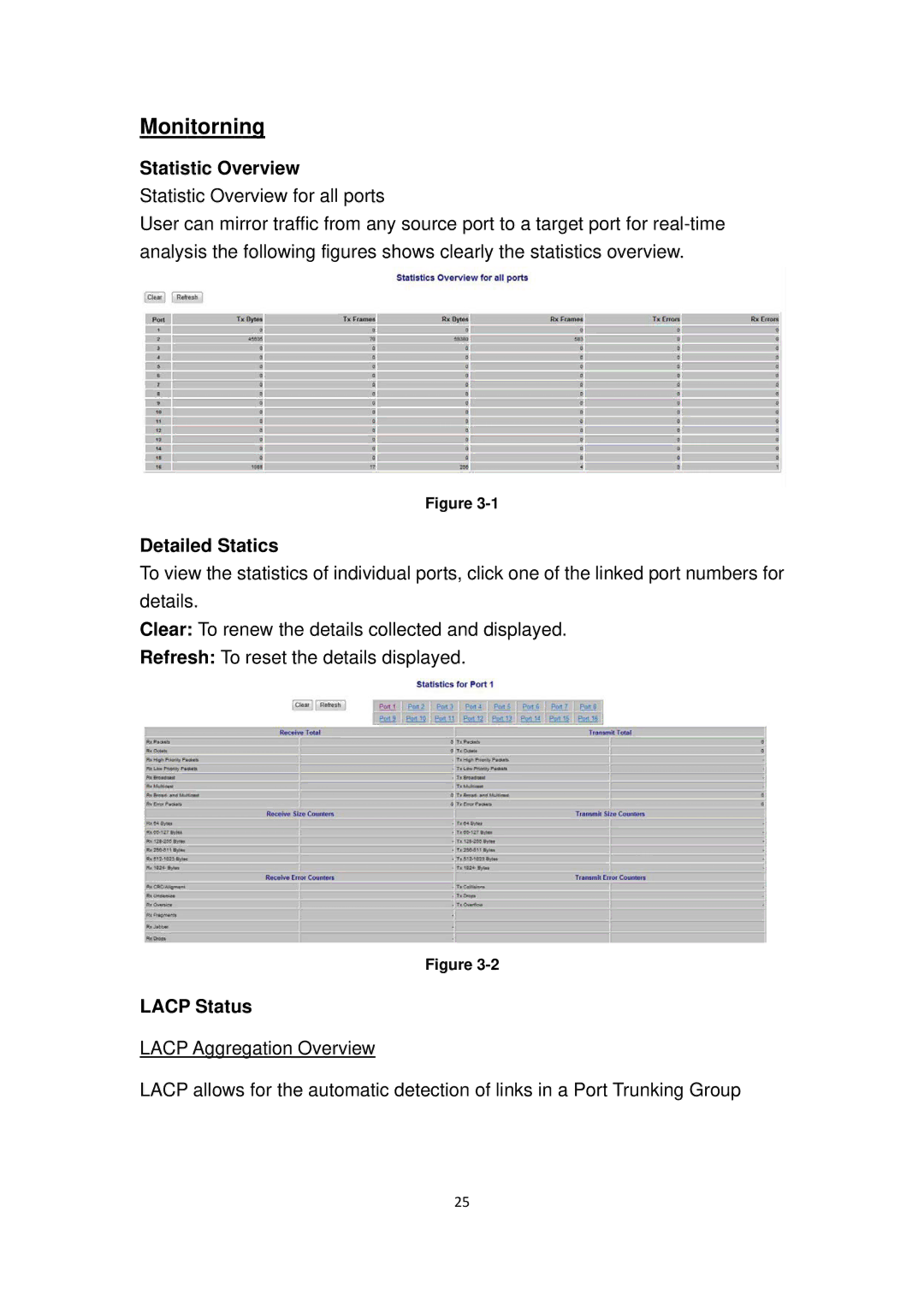 Edimax Technology ES-5816PGH user manual Monitorning, Statistic Overview, Detailed Statics, Lacp Status 