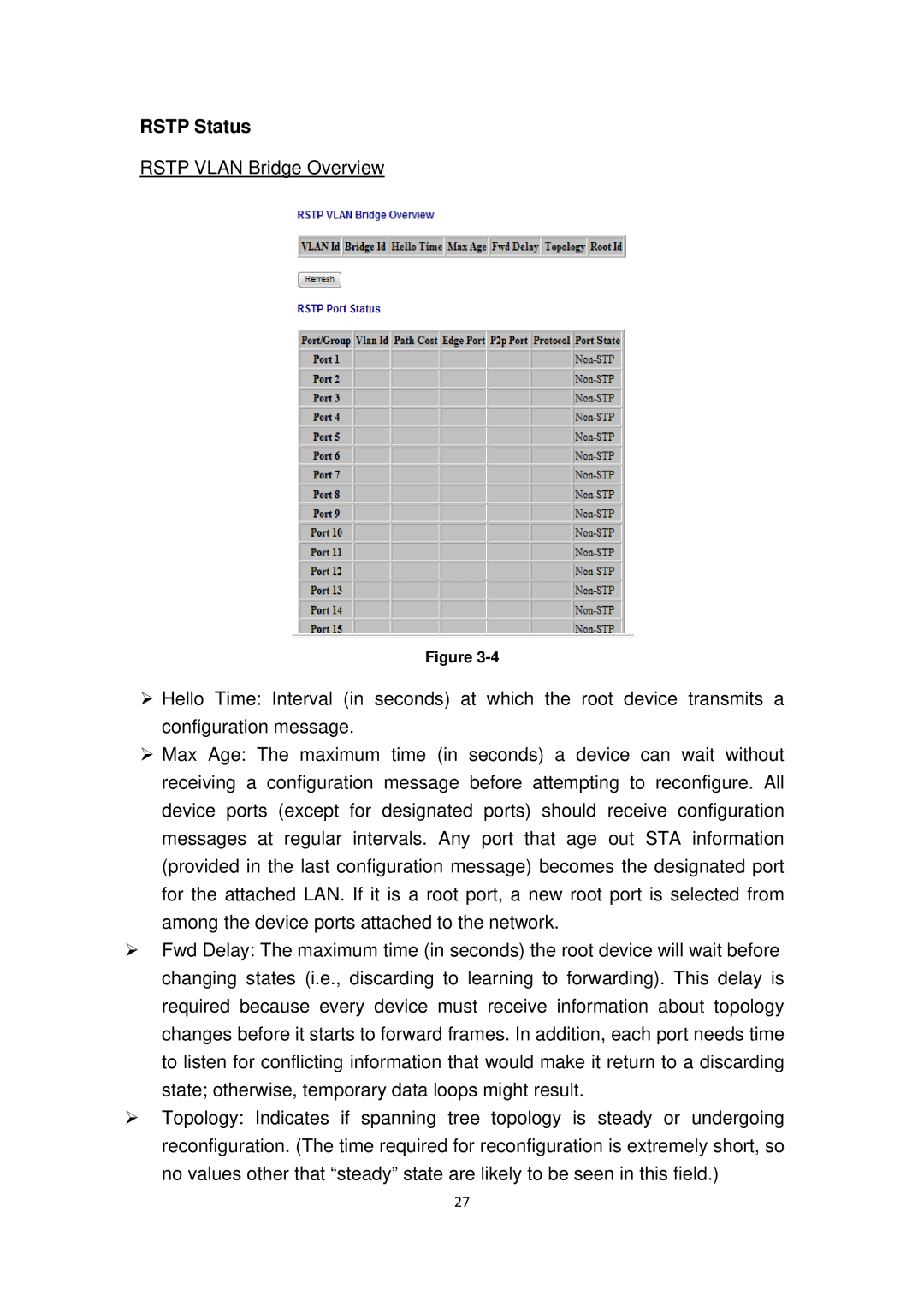 Edimax Technology ES-5816PGH user manual Rstp Status 