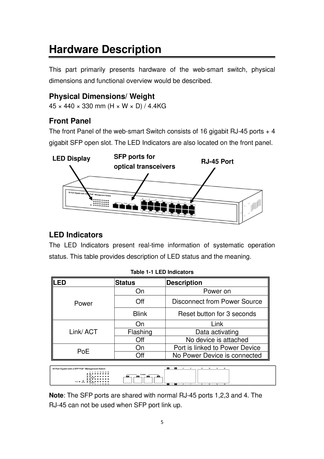 Edimax Technology ES-5816PGH user manual Physical Dimensions/ Weight, Front Panel, LED Indicators, Status Description 