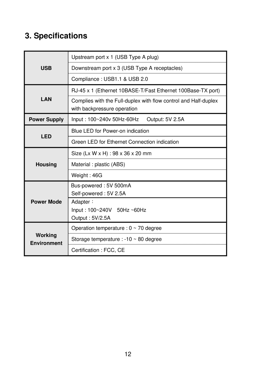 Edimax Technology EU-4230 manual Specifications, Usb 