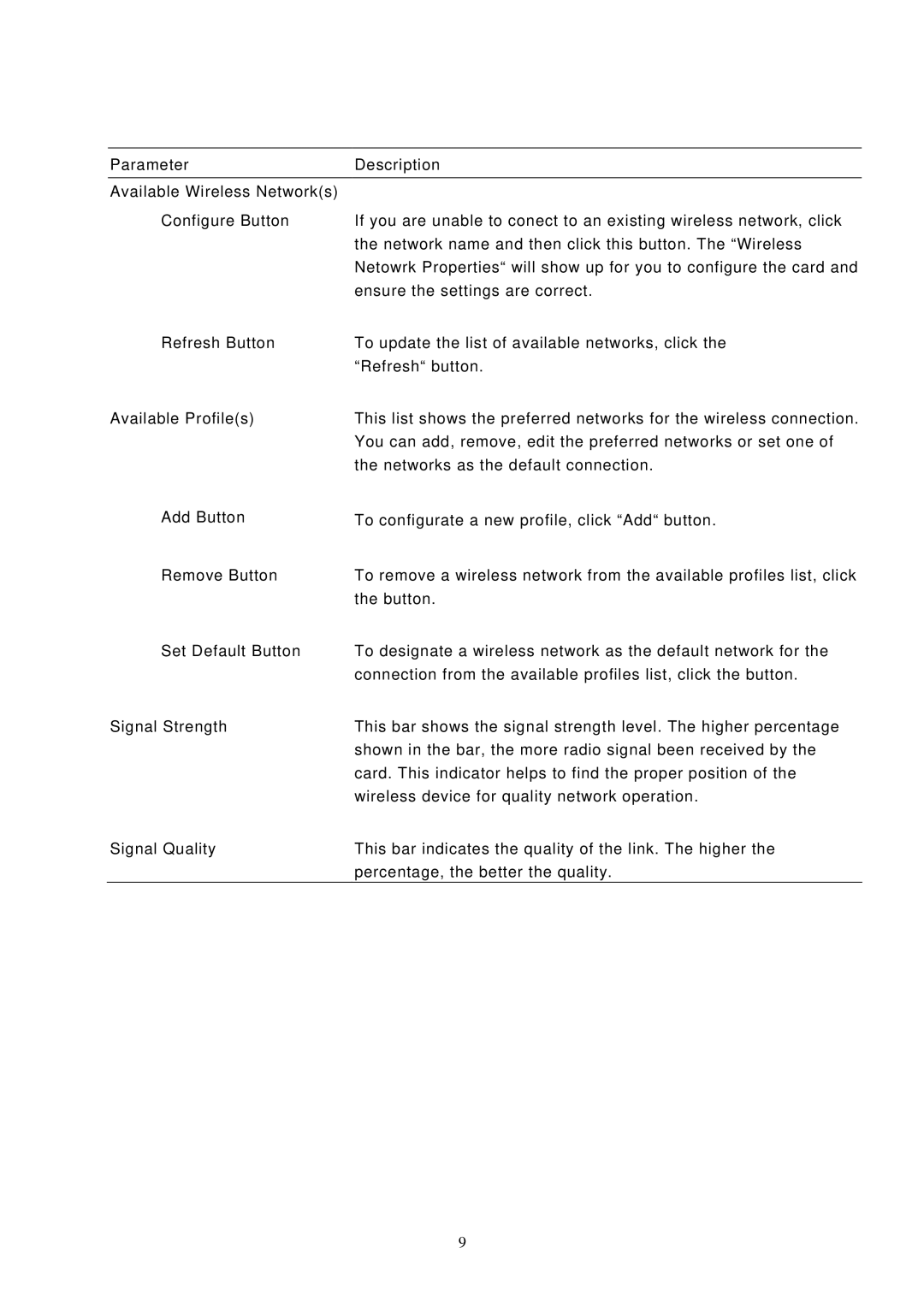 Edimax Technology EW-7126 user manual 