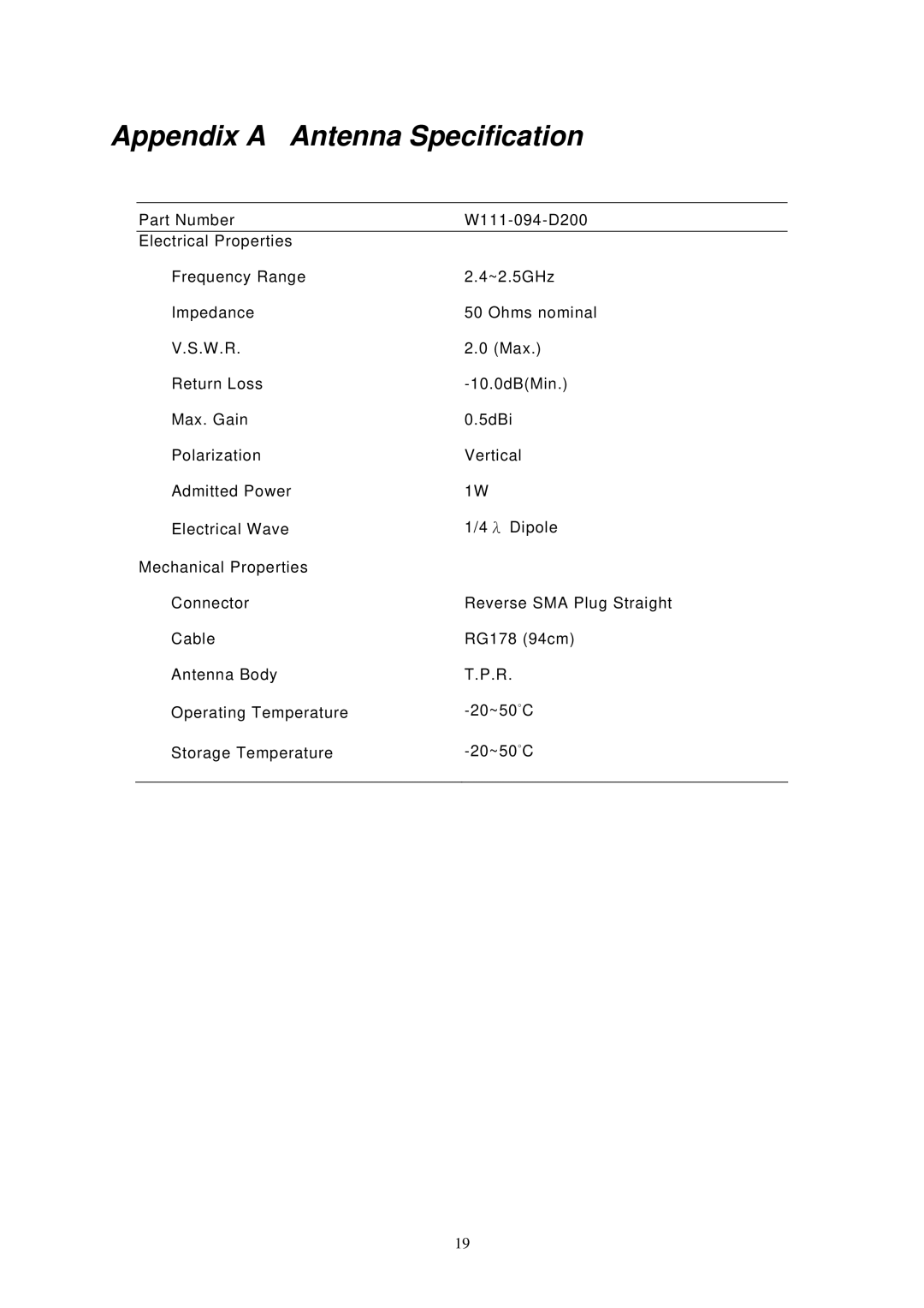 Edimax Technology EW-7126 user manual Appendix a Antenna Specification 