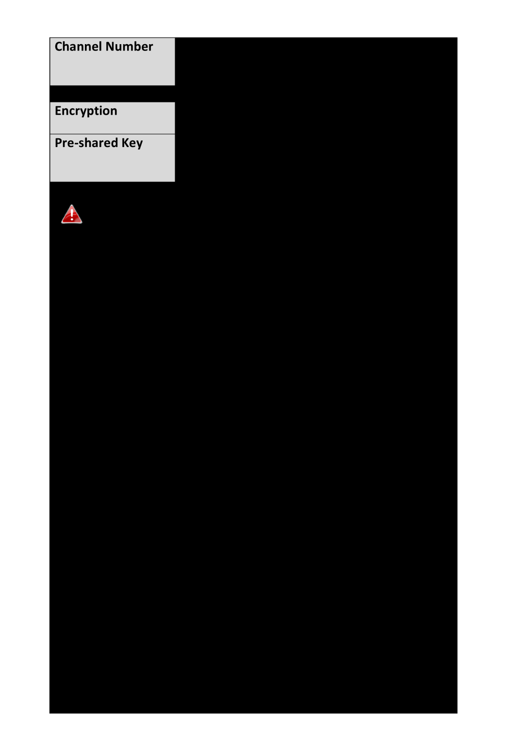 Edimax Technology EW-7438RPn manual Encryption, Pre-shared Key, Channel Number 