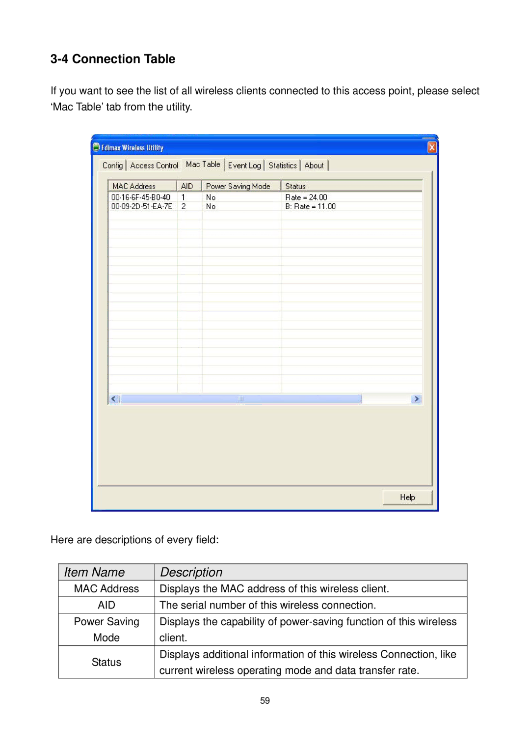 Edimax Technology EW-7711UMN, EW-7711UAN manual Connection Table, Aid 