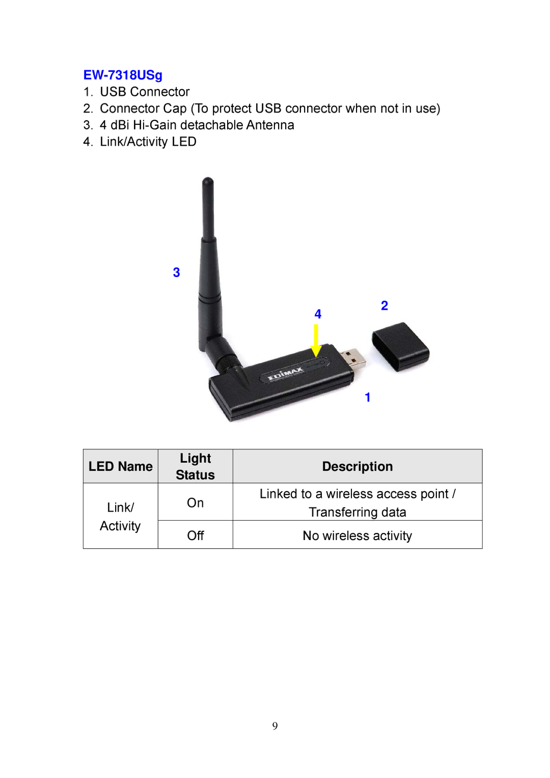 Edimax Technology EW-7738Pn, EW-7727In, EW-7318Ug, EW-7718Un, EW-7748In, EW-7728In, EW-7717Un, EW-7108PCg, EW-7708Pn EW-7318USg 