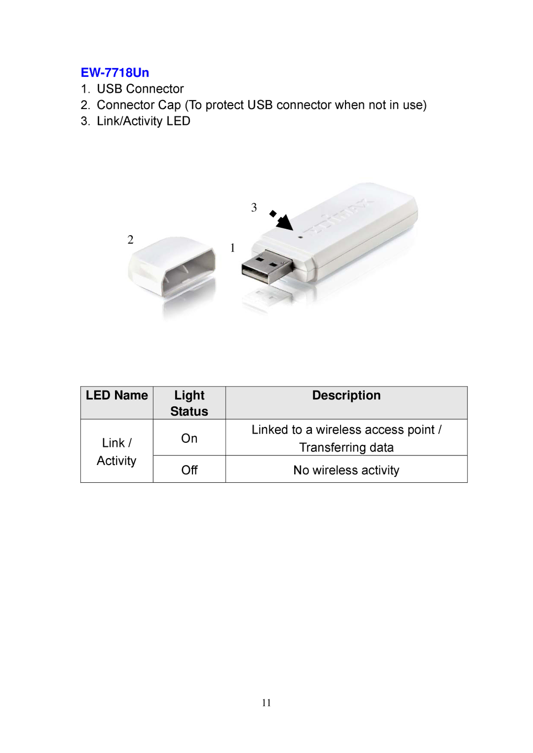 Edimax Technology EW-7318Ug, EW-7727In, EW-7748In, EW-7728In, EW-7717Un, EW-7128g EW-7718Un, LED Name Light Description Status 