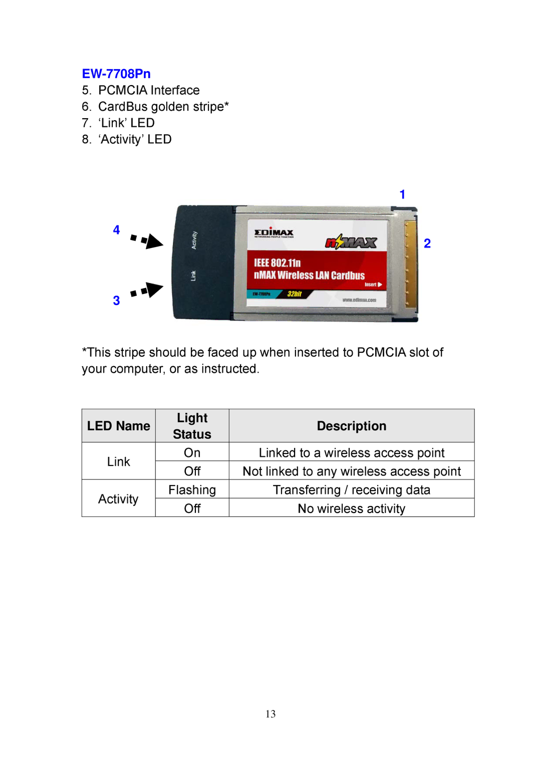 Edimax Technology EW-7748In, EW-7727In, EW-7318Ug, EW-7718Un, EW-7728In, EW-7717Un, EW-7108PCg, EW-7318USg, EW-7128g EW-7708Pn 