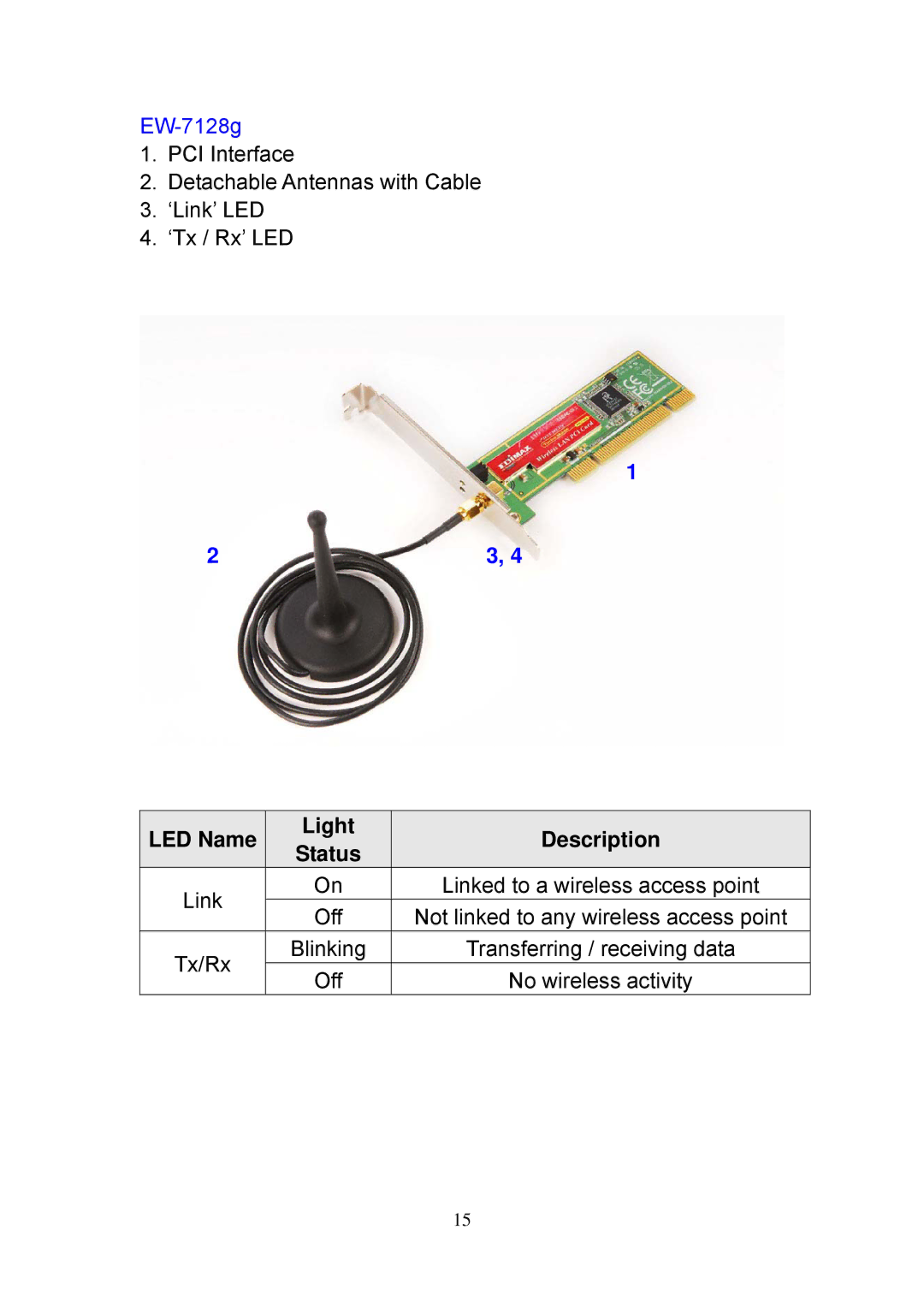 Edimax Technology EW-7717Un, EW-7727In, EW-7318Ug, EW-7718Un, EW-7748In, EW-7728In, EW-7108PCg, EW-7708Pn, EW-7318USg EW-7128g 