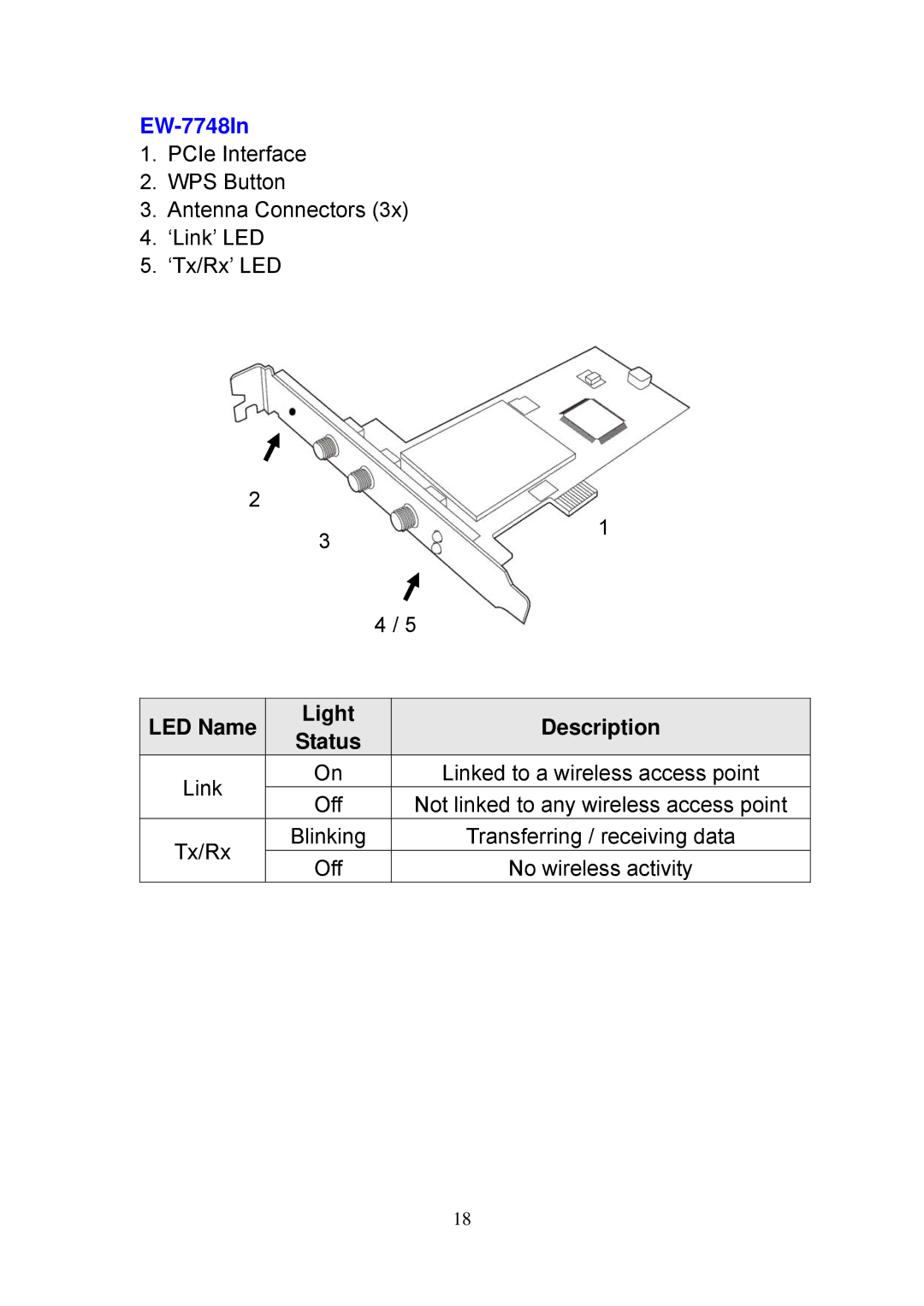 Edimax Technology EW-7318USg, EW-7727In, EW-7318Ug, EW-7718Un, EW-7728In, EW-7717Un, EW-7108PCg, EW-7708Pn, EW-7128g EW-7748In 