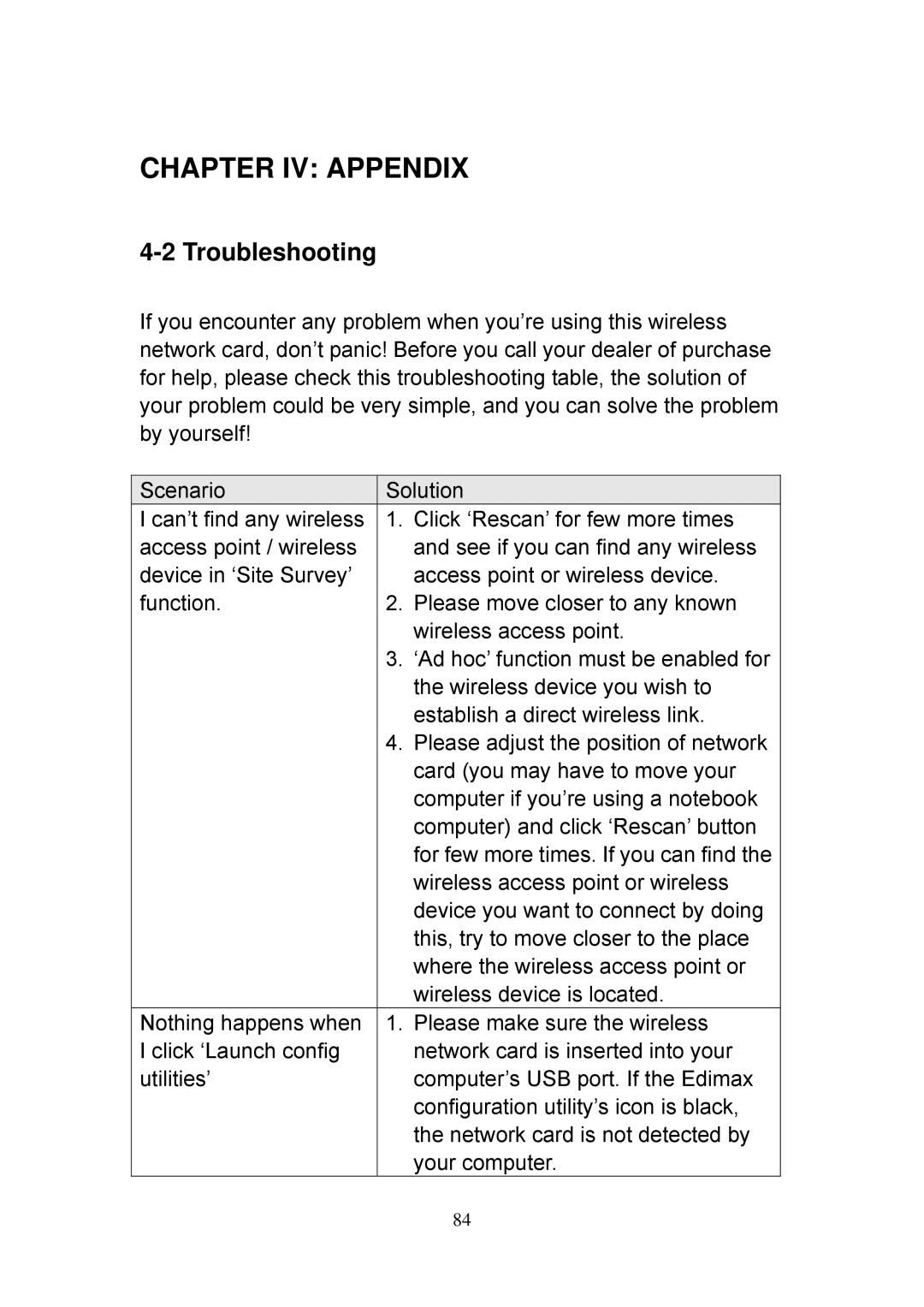 Edimax Technology EW-7318USg, EW-7727In, EW-7318Ug, EW-7718Un, EW-7748In, EW-7728In Chapter IV Appendix, Troubleshooting 