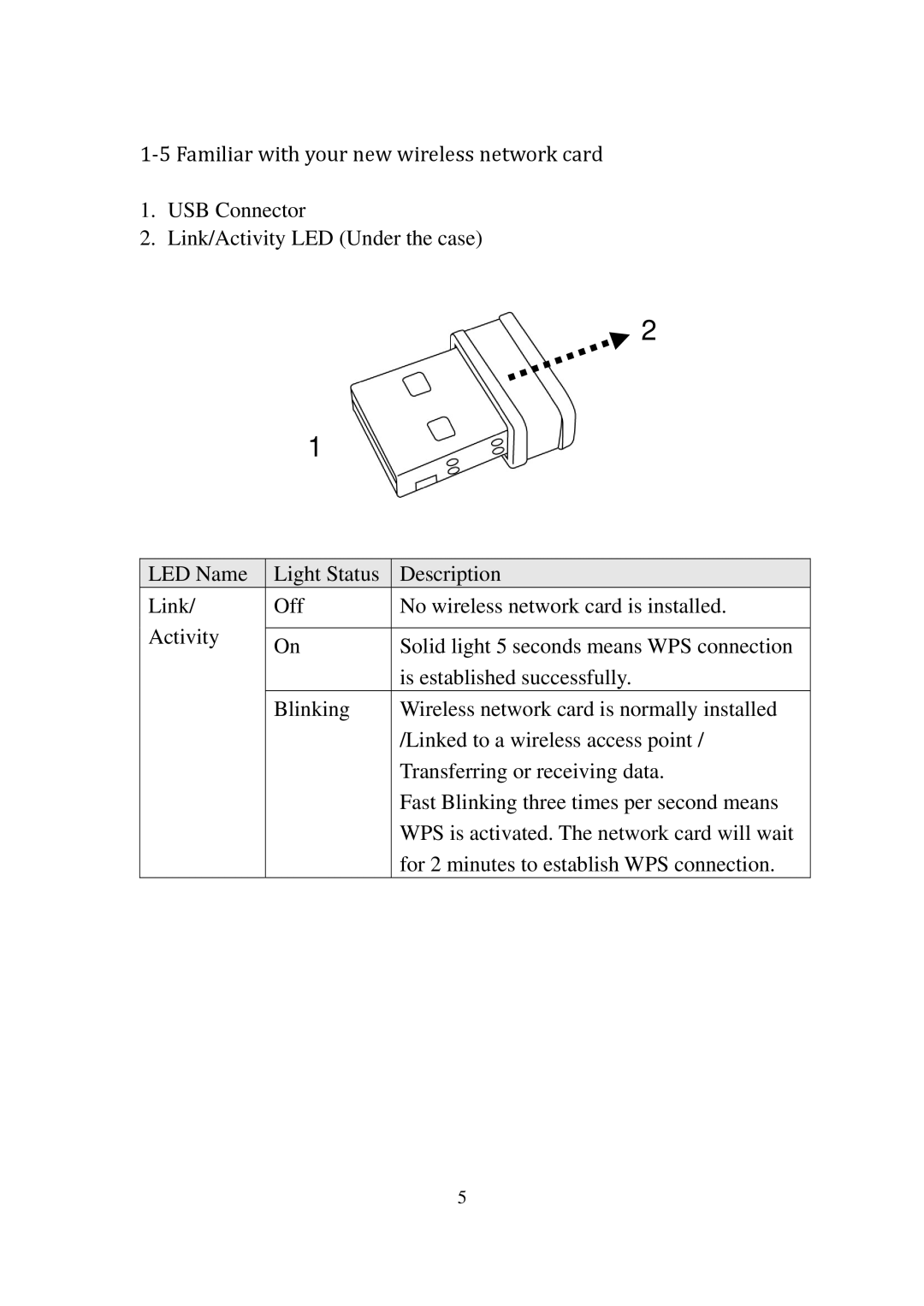 Edimax Technology EW-7811UN manual ‐5 Familiar with your new wireless network card 