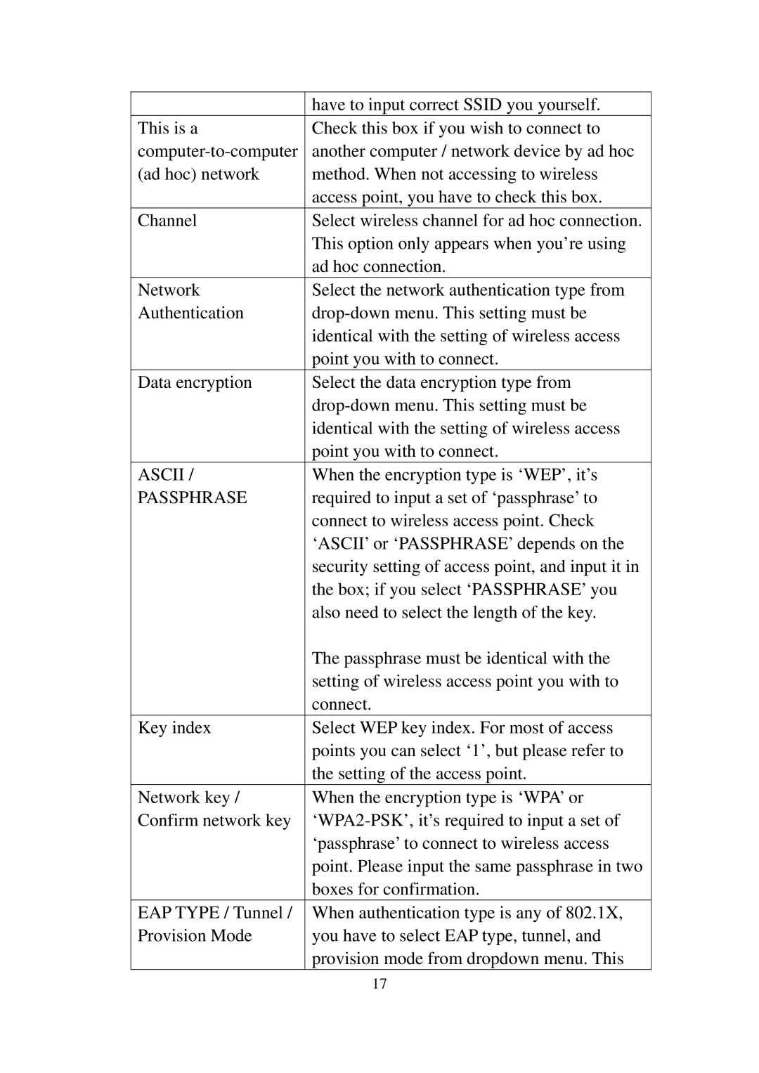 Edimax Technology EW-7811UN manual Ascii 