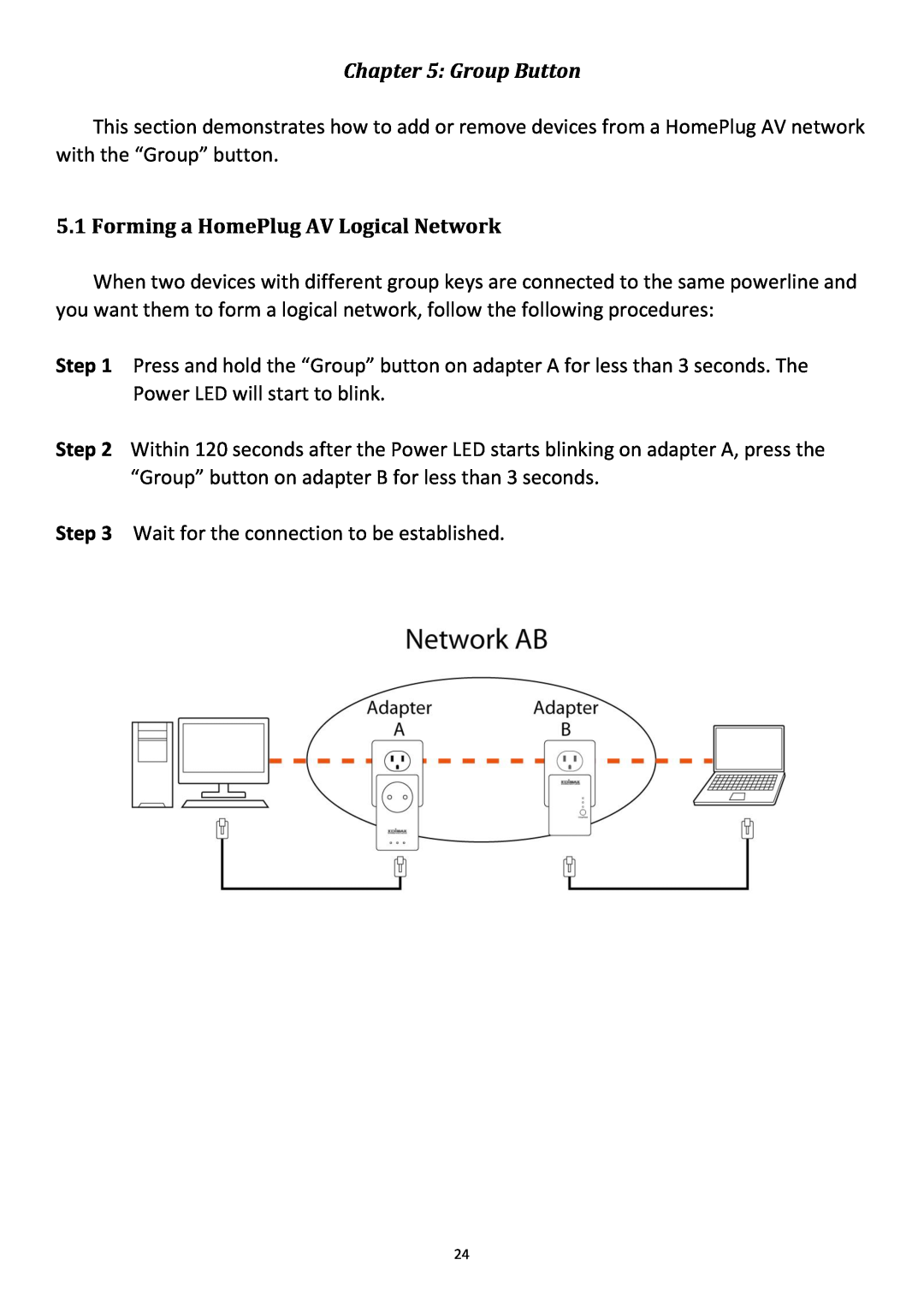 Edimax Technology HP-5102 user manual Group Button, Forming a HomePlug AV Logical Network 