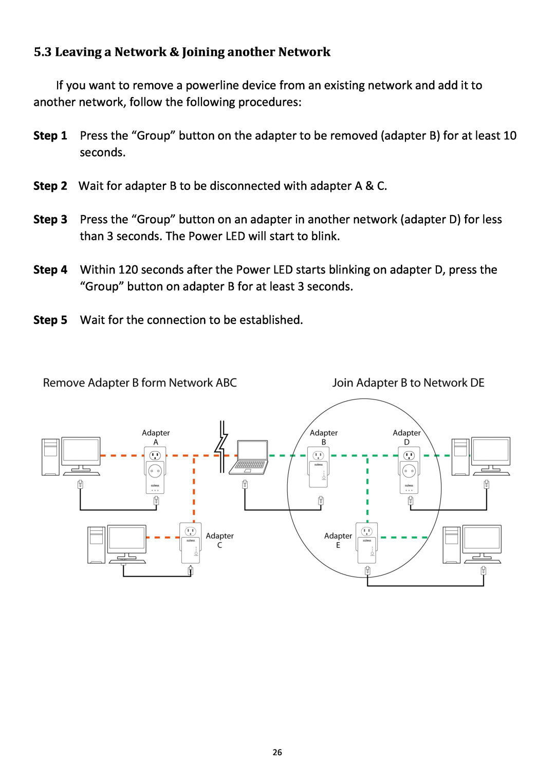 Edimax Technology HP-5102 user manual Leaving a Network & Joining another Network 