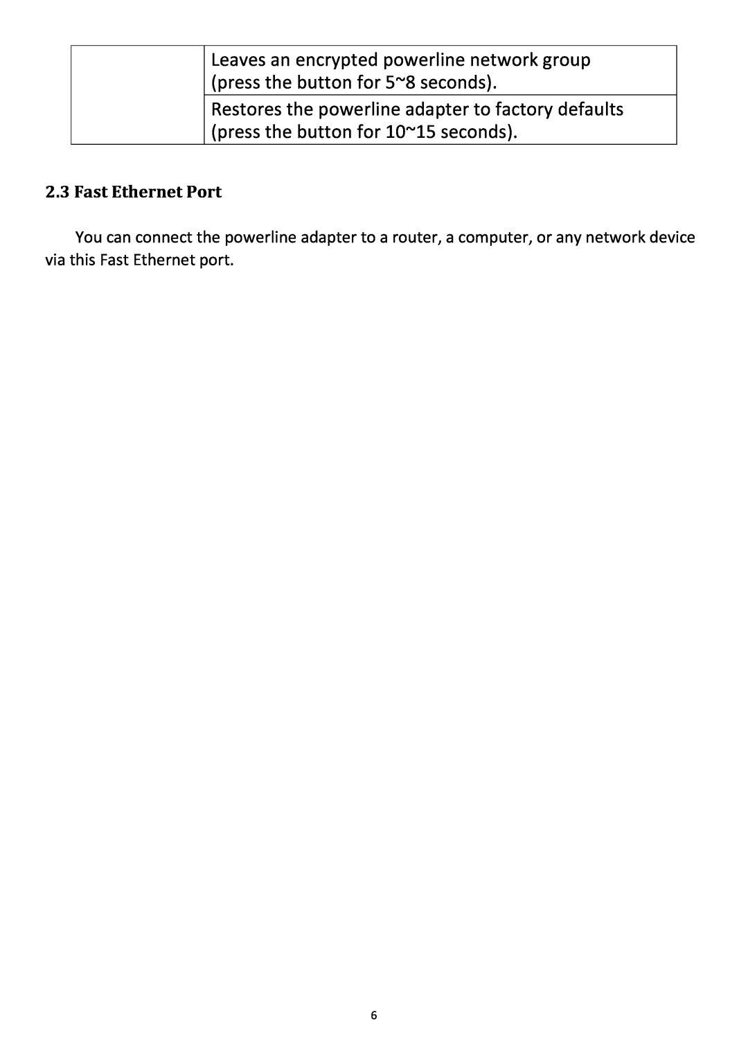 Edimax Technology HP-5102 user manual Fast Ethernet Port 