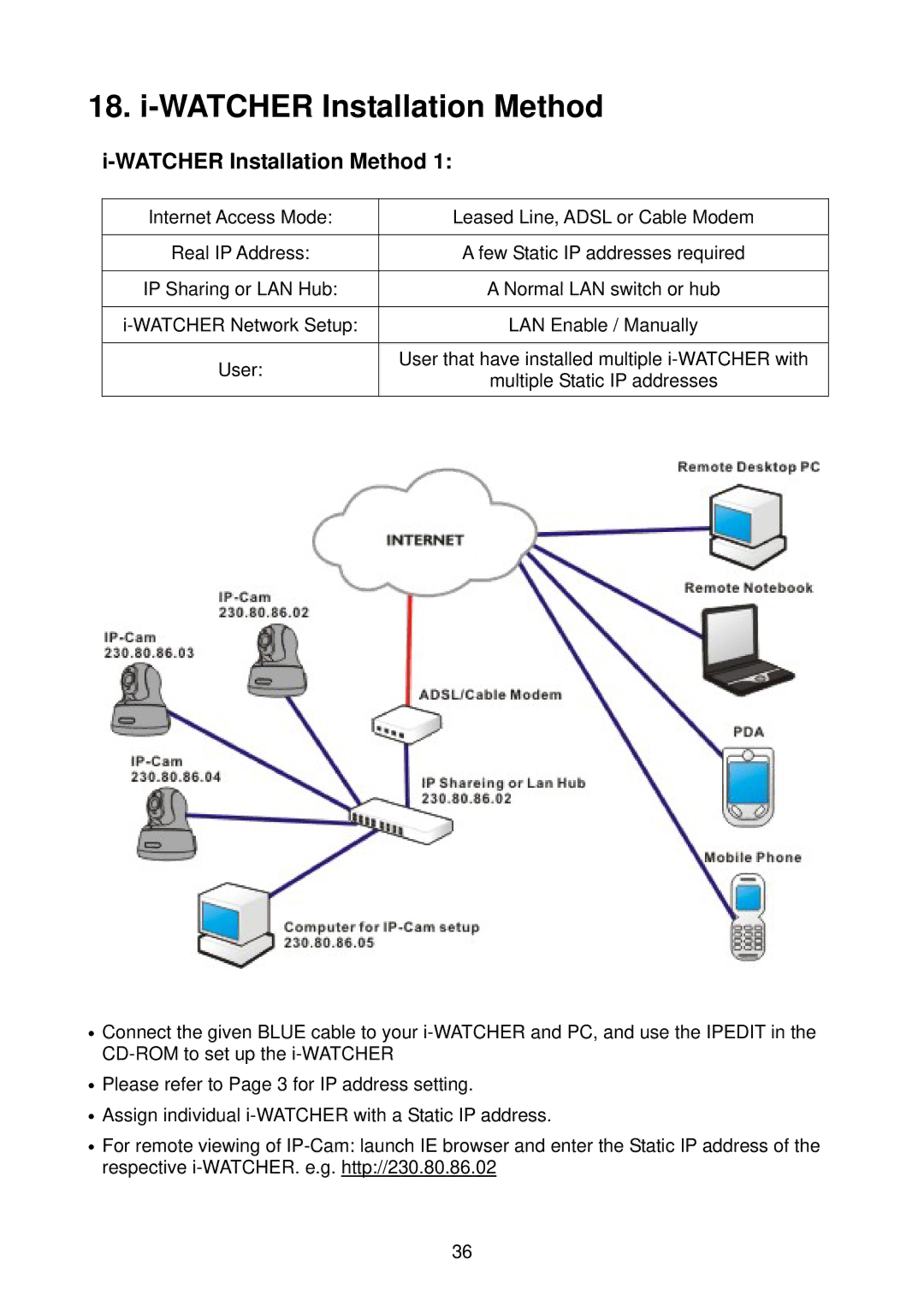 Edimax Technology i-Watcher Pan/Tilt Internet IP Camera user manual Watcher Installation Method 